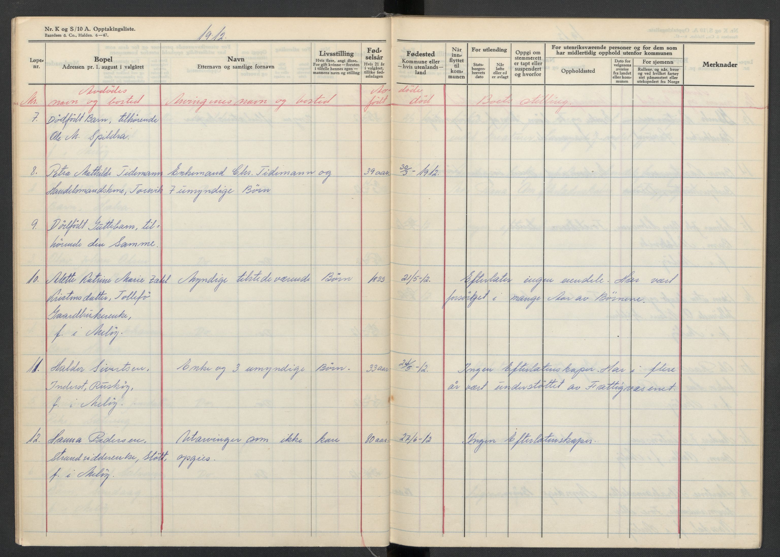 Meløy lensmannskontor, AV/SAT-A-5701/1/02/L0001: 2.01.01 - Dødsfallsprotokoll, 1911-1917