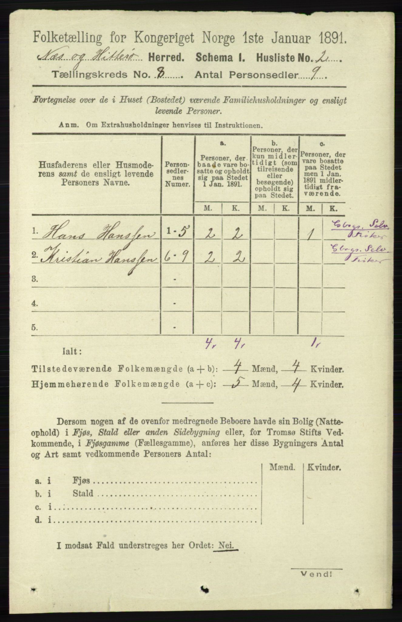 RA, 1891 census for 1043 Hidra og Nes, 1891, p. 3235