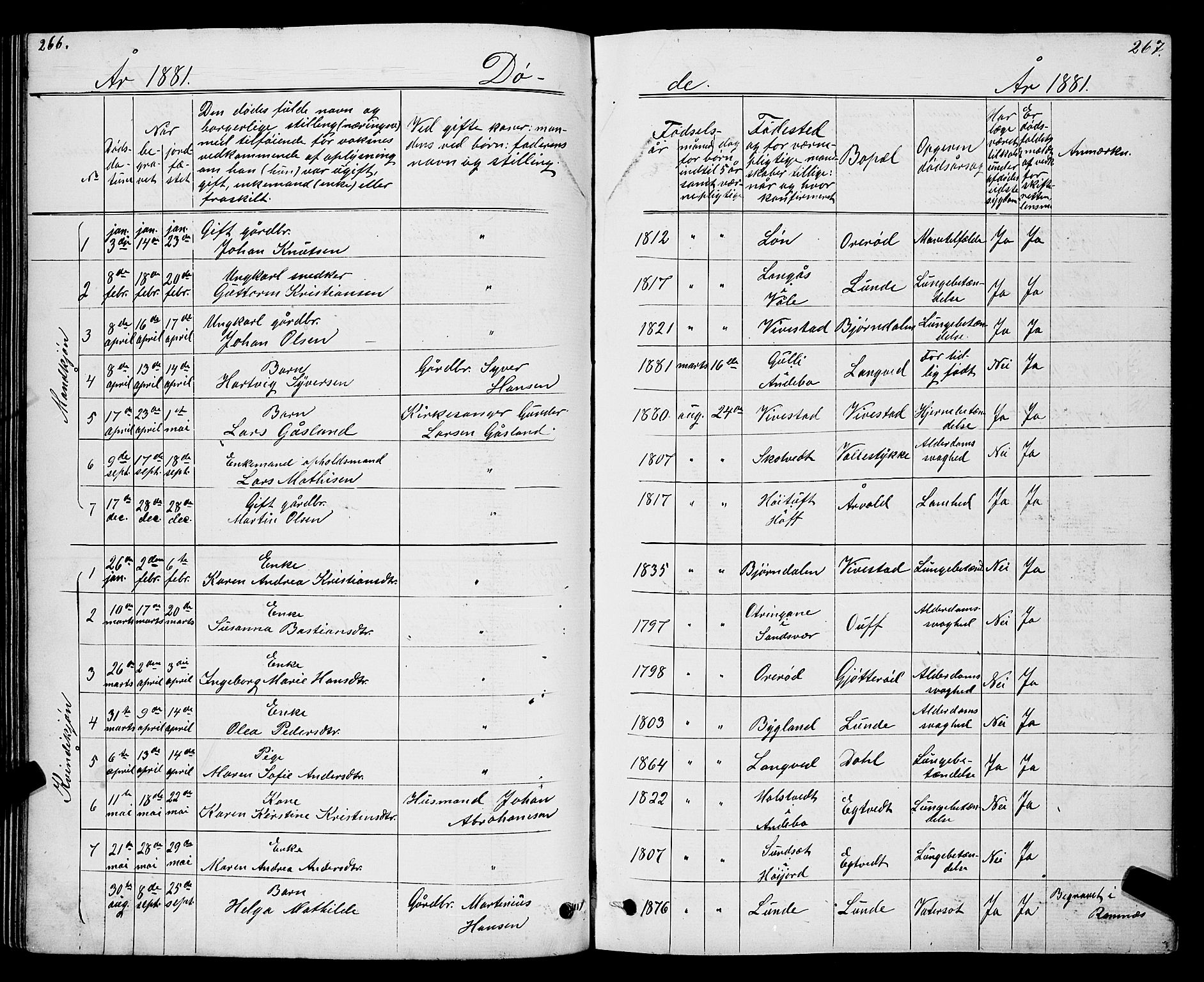 Ramnes kirkebøker, AV/SAKO-A-314/G/Gc/L0001: Parish register (copy) no. III 1, 1869-1903, p. 266-267