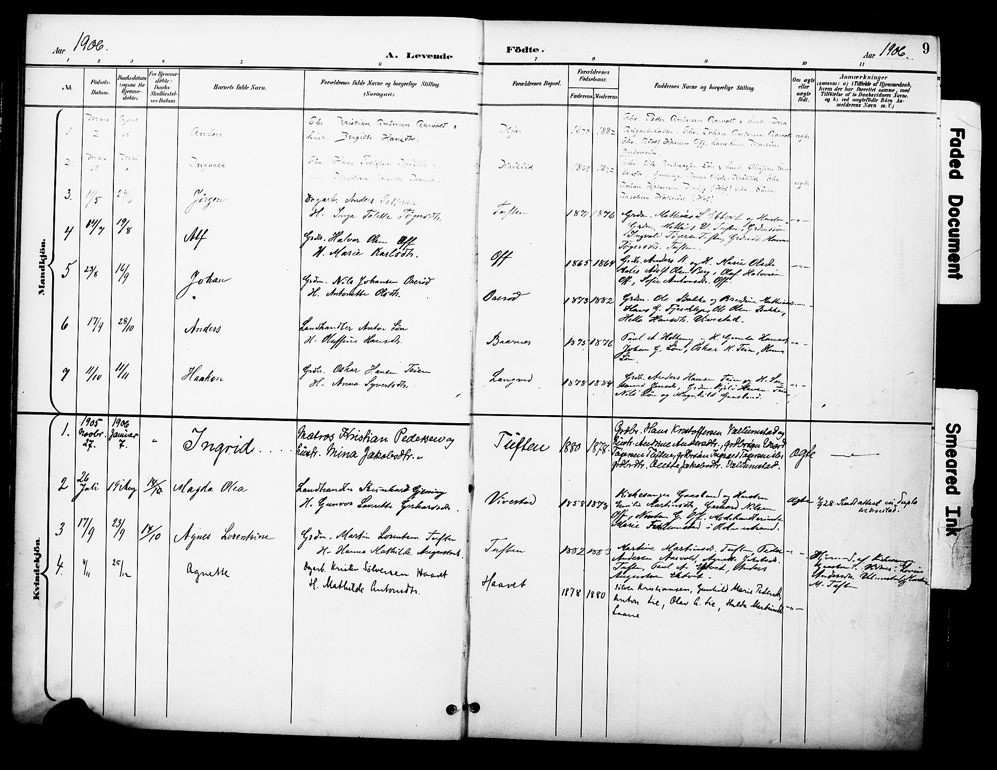 Ramnes kirkebøker, AV/SAKO-A-314/F/Fc/L0002: Parish register (official) no. III 2, 1900-1914, p. 9