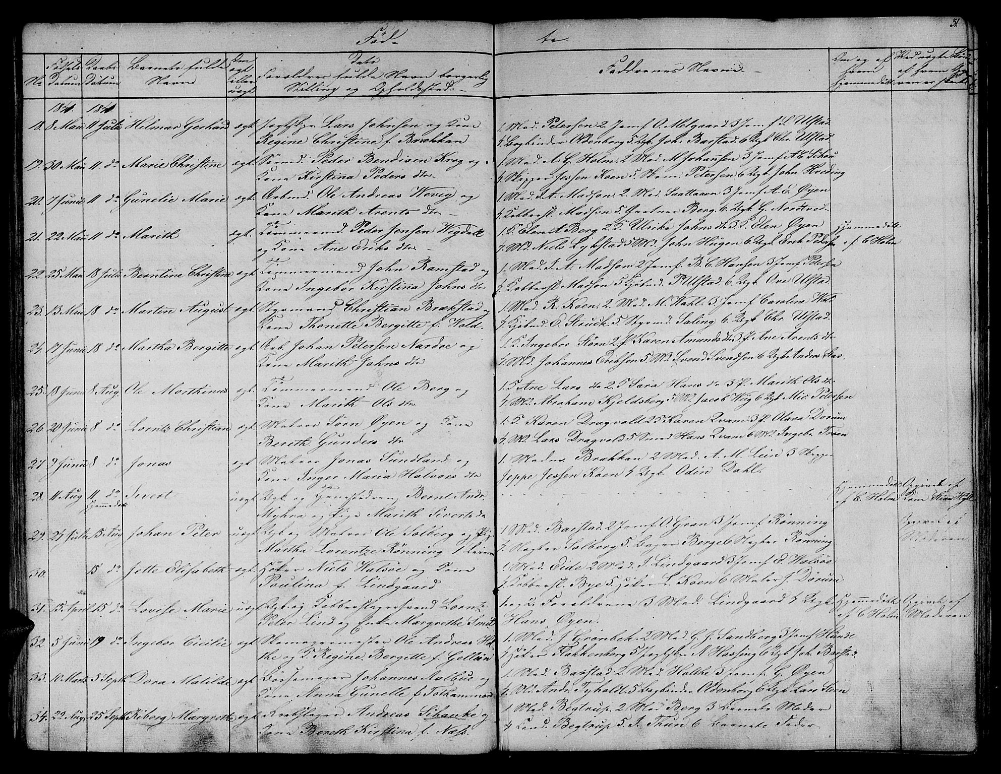 Ministerialprotokoller, klokkerbøker og fødselsregistre - Sør-Trøndelag, SAT/A-1456/604/L0182: Parish register (official) no. 604A03, 1818-1850, p. 31