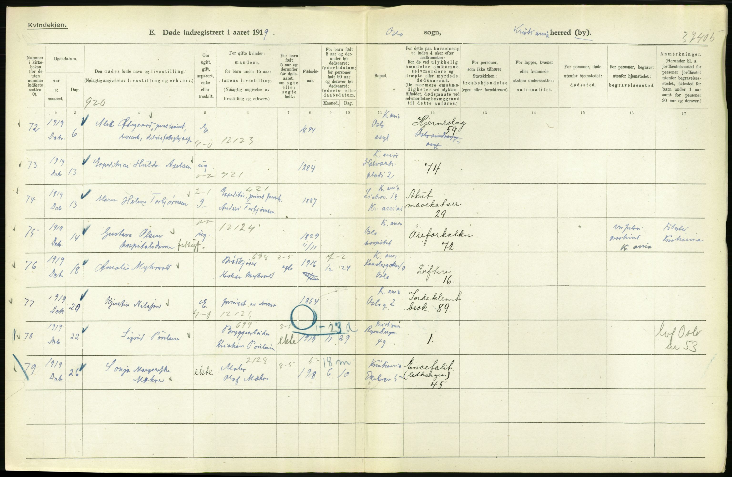 Statistisk sentralbyrå, Sosiodemografiske emner, Befolkning, RA/S-2228/D/Df/Dfb/Dfbi/L0010: Kristiania: Døde, 1919, p. 388