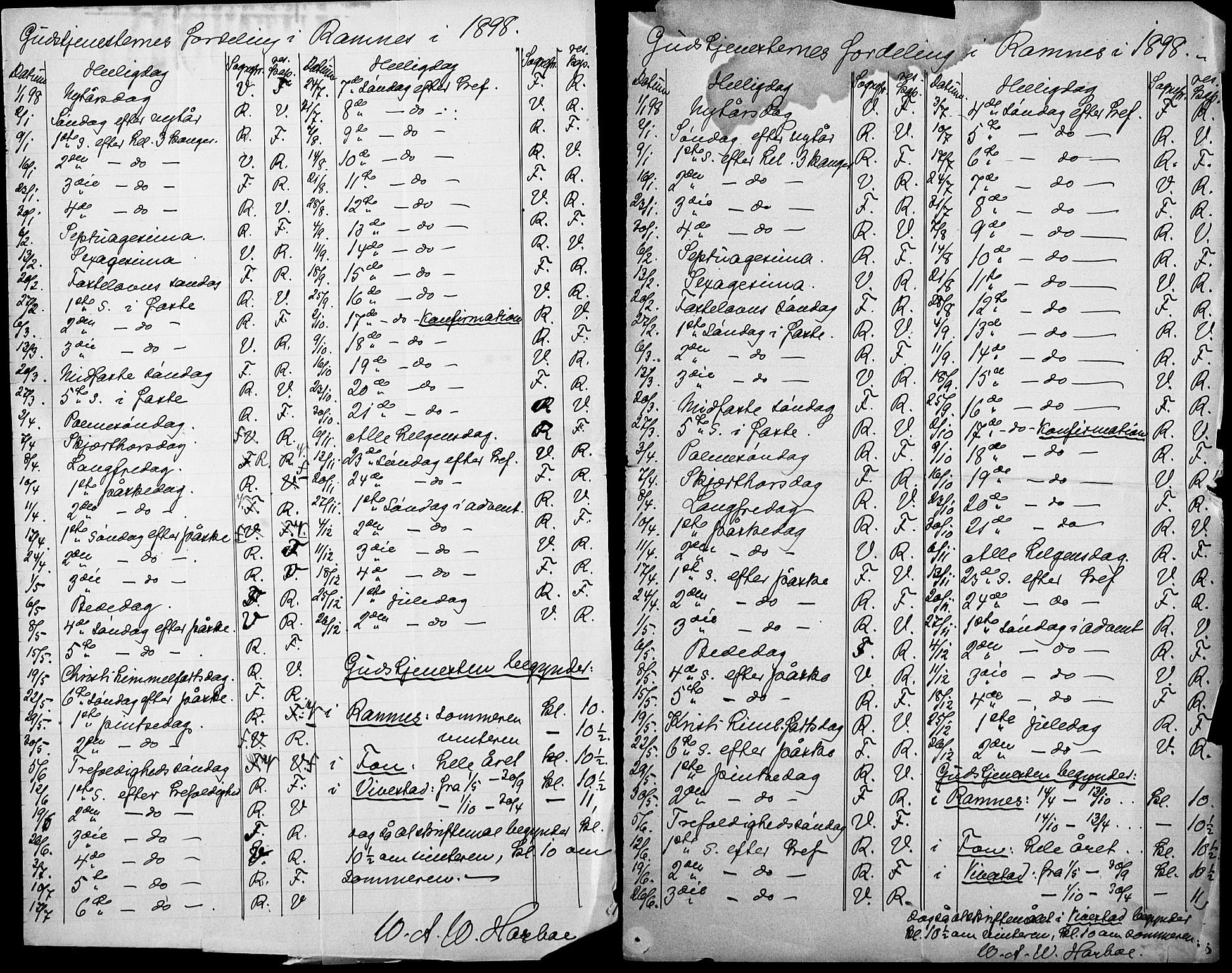 Ramnes kirkebøker, AV/SAKO-A-314/F/Fd/L0004: Curate's parish register no. IV 4, 1907-1919