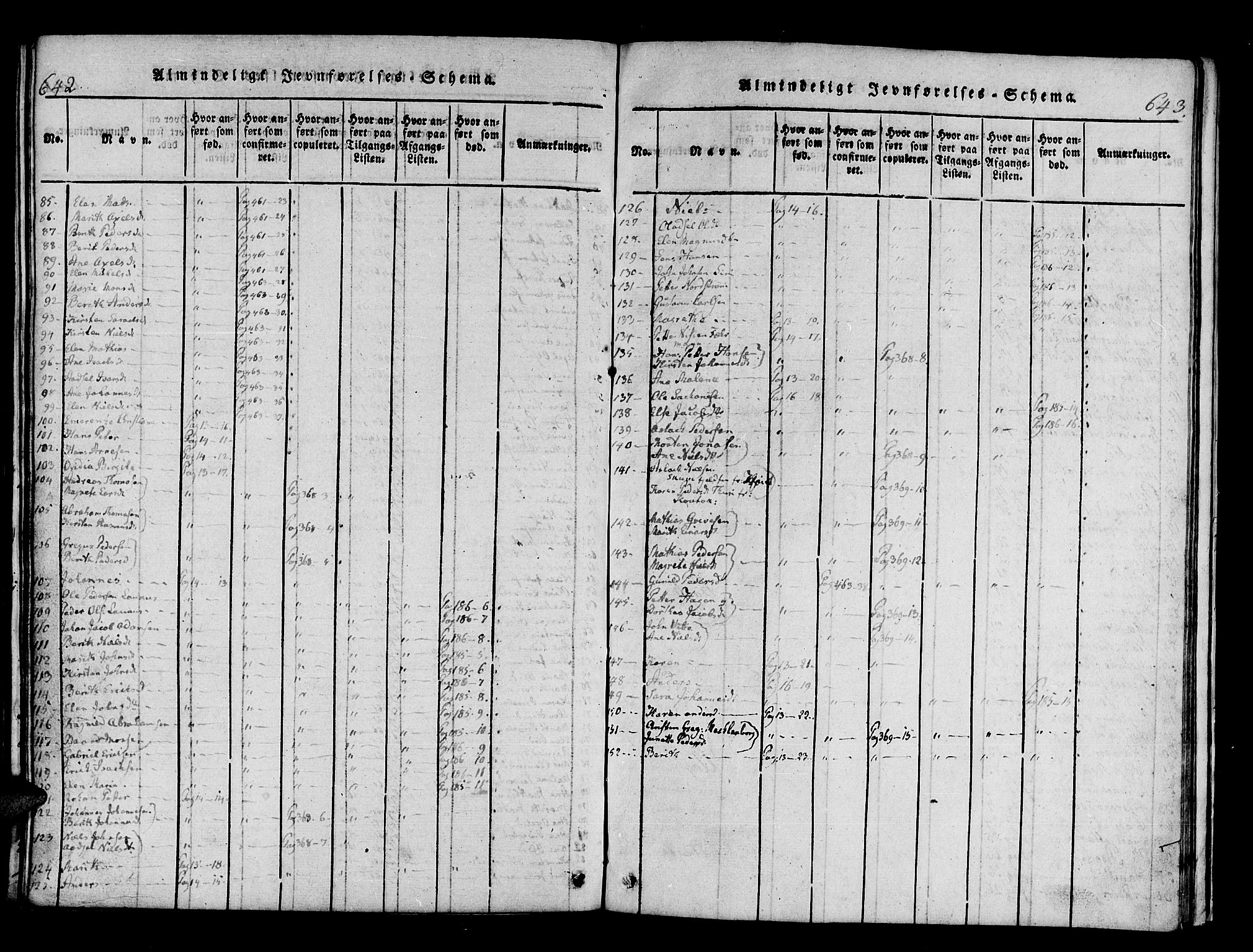 Hammerfest sokneprestkontor, AV/SATØ-S-1347/H/Ha/L0003.kirke: Parish register (official) no. 3, 1821-1842, p. 642-643