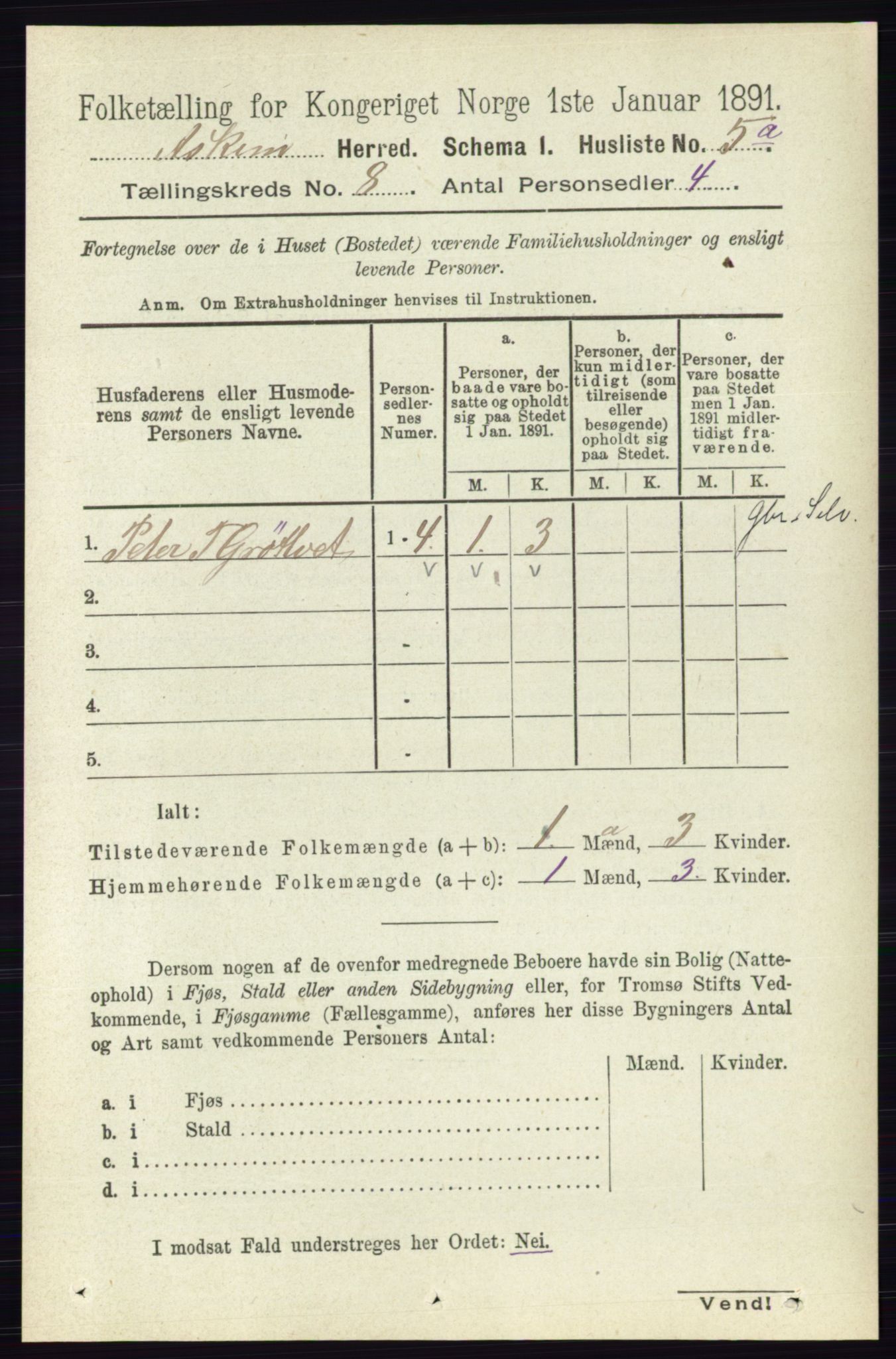 RA, 1891 census for 0124 Askim, 1891, p. 1215