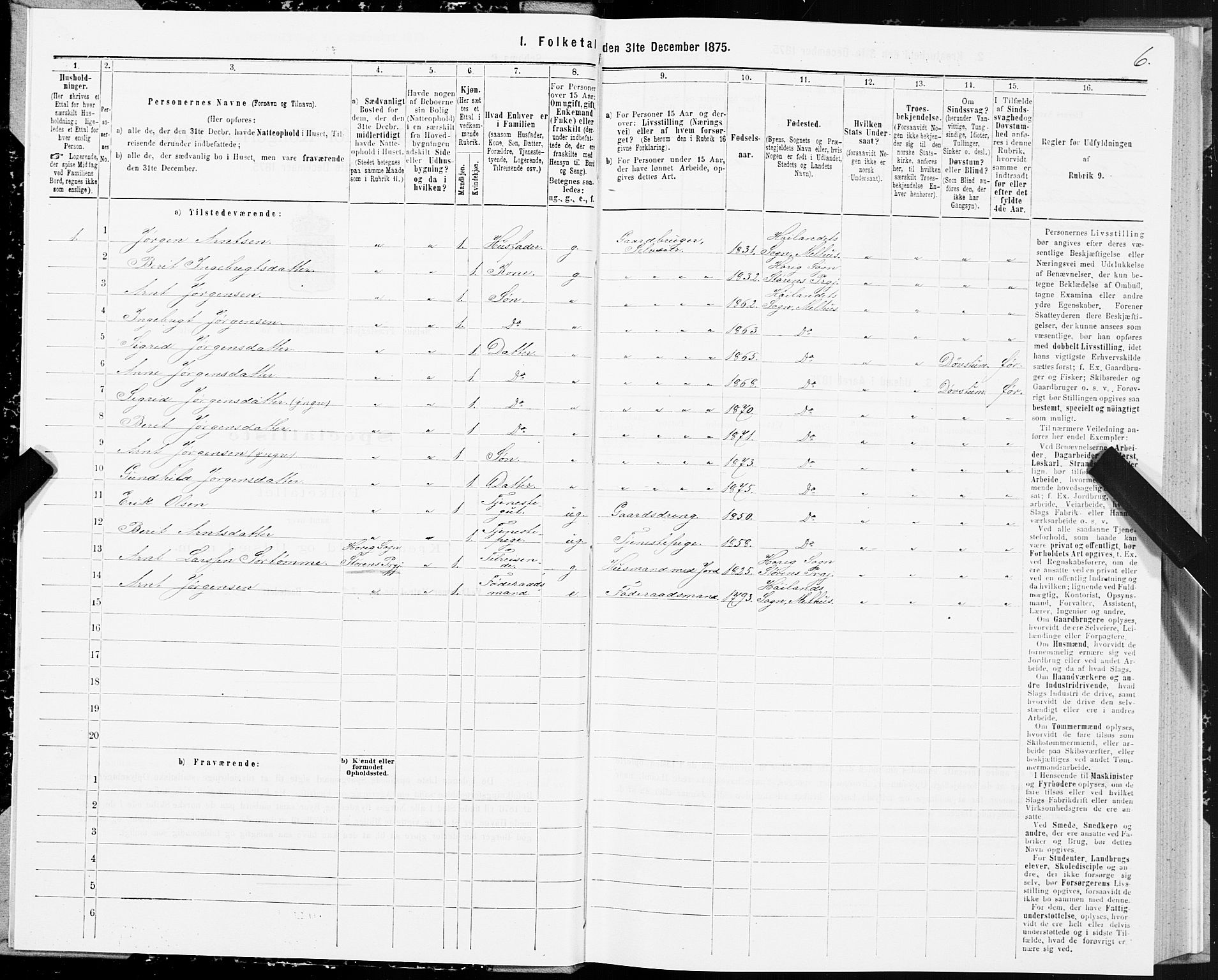 SAT, 1875 census for 1653P Melhus, 1875, p. 7006