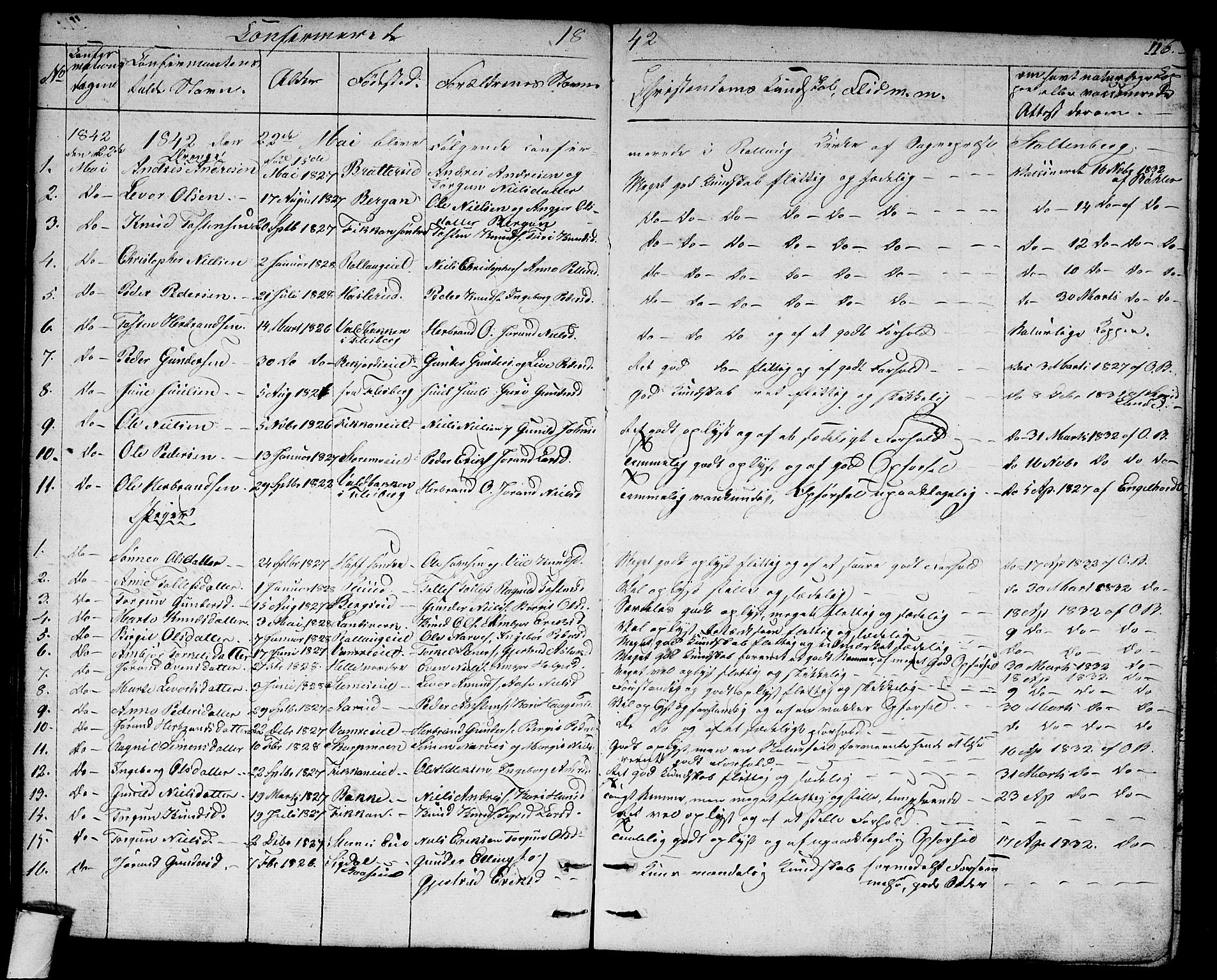 Rollag kirkebøker, SAKO/A-240/G/Ga/L0002: Parish register (copy) no. I 2, 1831-1856, p. 116