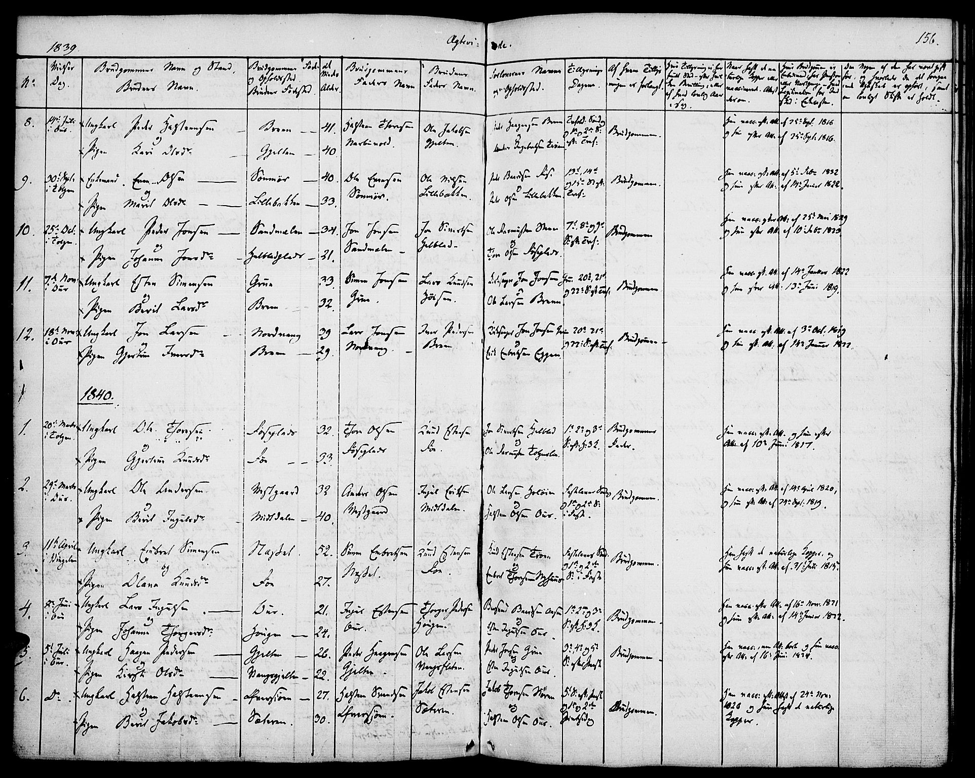 Tolga prestekontor, SAH/PREST-062/K/L0005: Parish register (official) no. 5, 1836-1852, p. 156