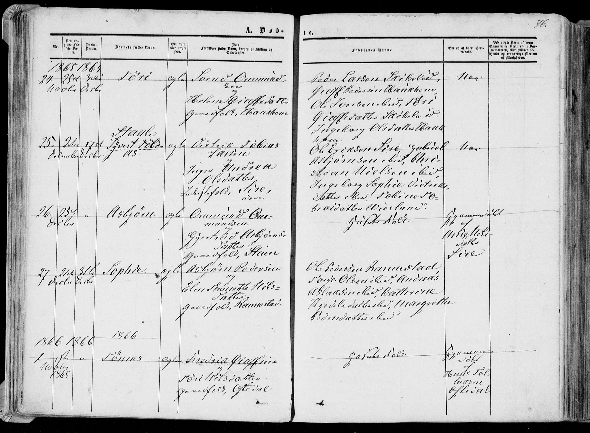 Bakke sokneprestkontor, SAK/1111-0002/F/Fa/Faa/L0006: Parish register (official) no. A 6, 1855-1877, p. 76