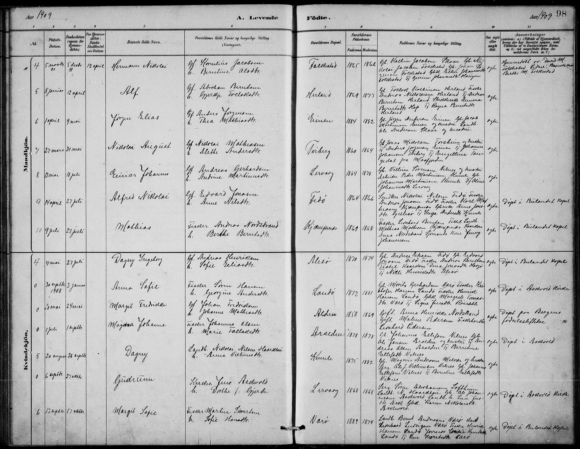 Askvoll sokneprestembete, SAB/A-79501/H/Hab/Habb/L0001: Parish register (copy) no. B 1, 1879-1909, p. 98