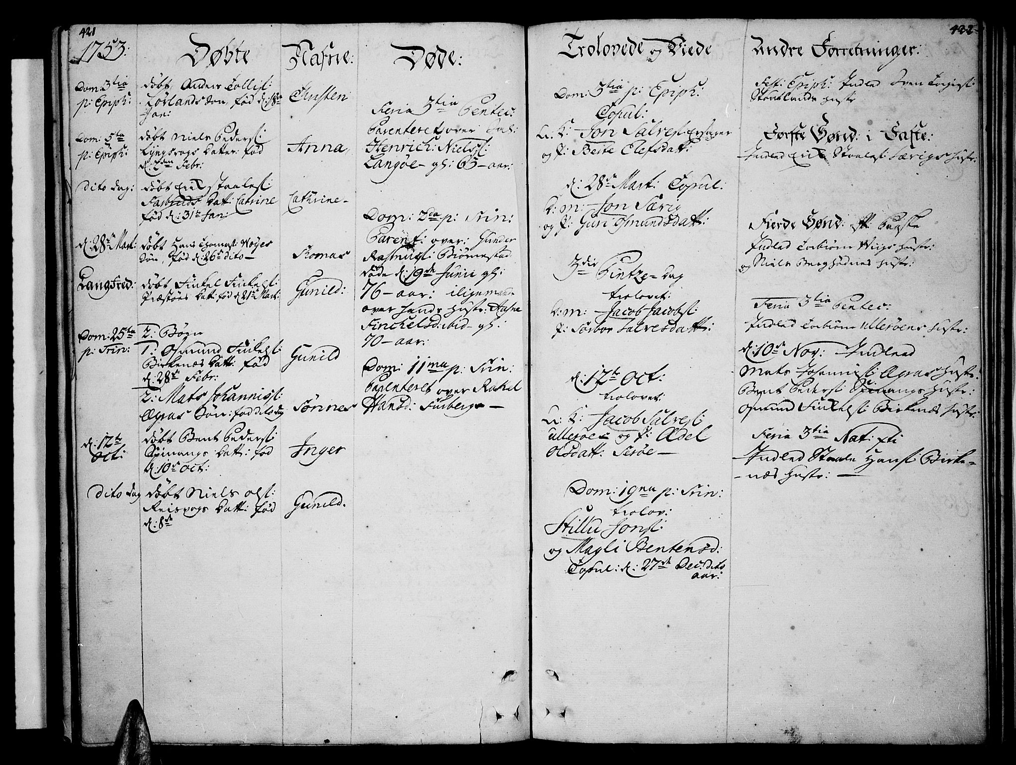 Lista sokneprestkontor, AV/SAK-1111-0027/F/Fa/L0003: Parish register (official) no. A 3 /3, 1752-1767, p. 421-422