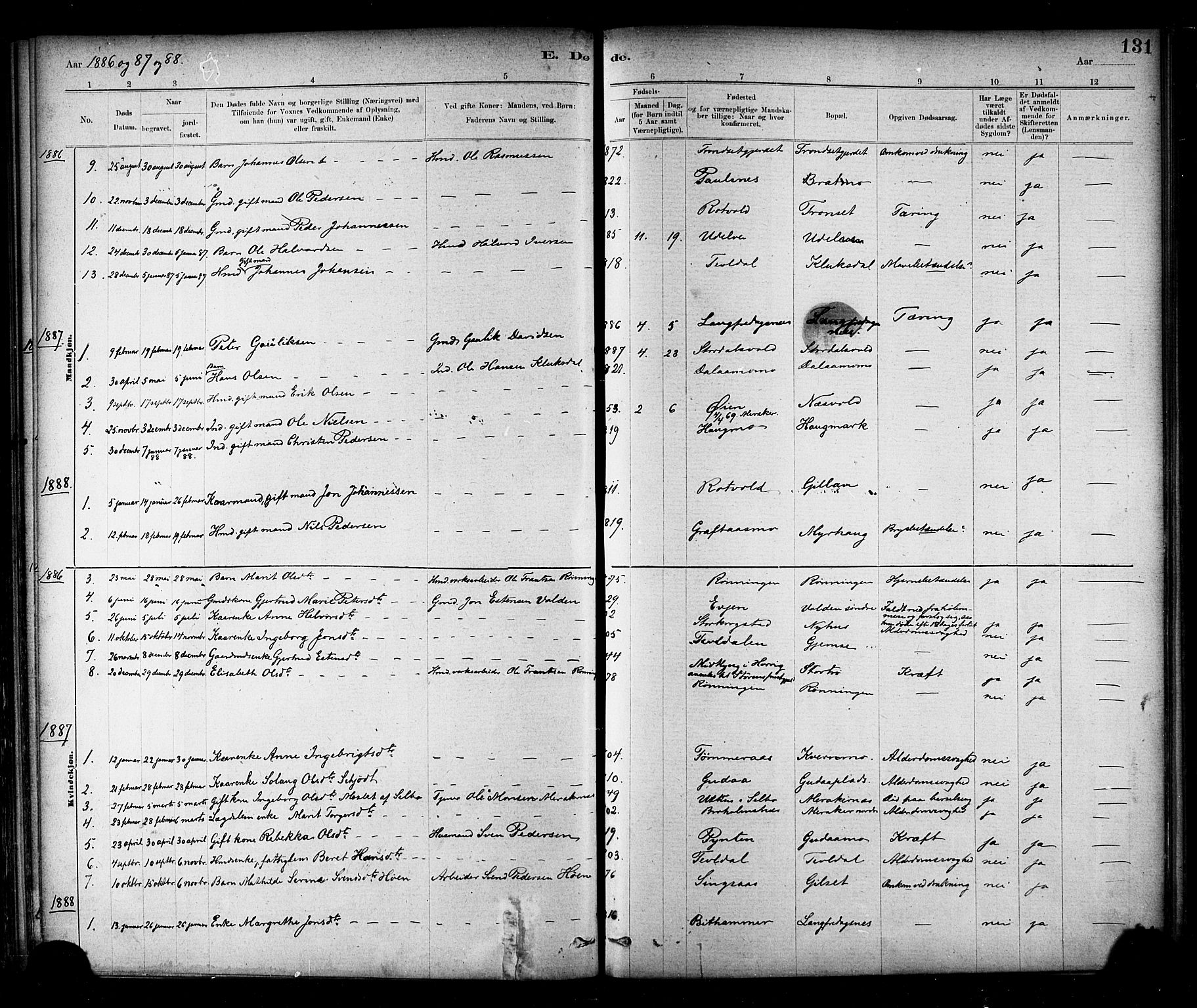 Ministerialprotokoller, klokkerbøker og fødselsregistre - Nord-Trøndelag, SAT/A-1458/706/L0047: Parish register (official) no. 706A03, 1878-1892, p. 131