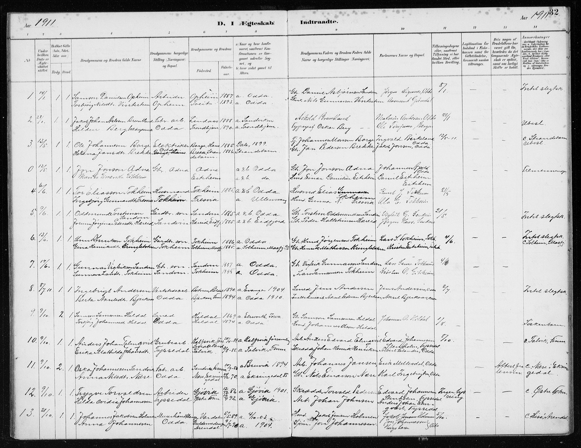 Odda Sokneprestembete, SAB/A-77201/H/Haa: Parish register (official) no. D 1, 1887-1914, p. 32
