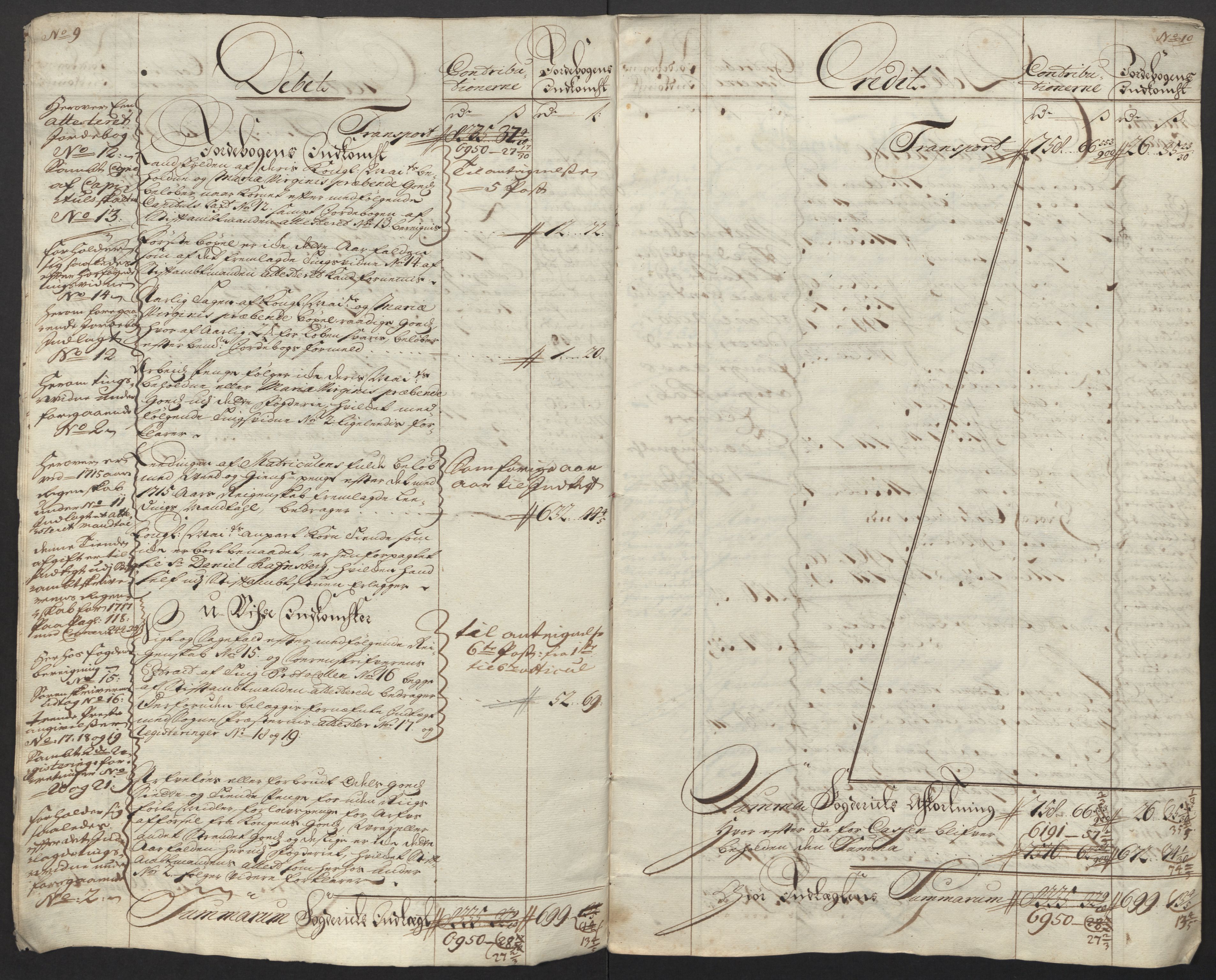 Rentekammeret inntil 1814, Reviderte regnskaper, Fogderegnskap, AV/RA-EA-4092/R52/L3321: Fogderegnskap Sogn, 1717-1718, p. 9