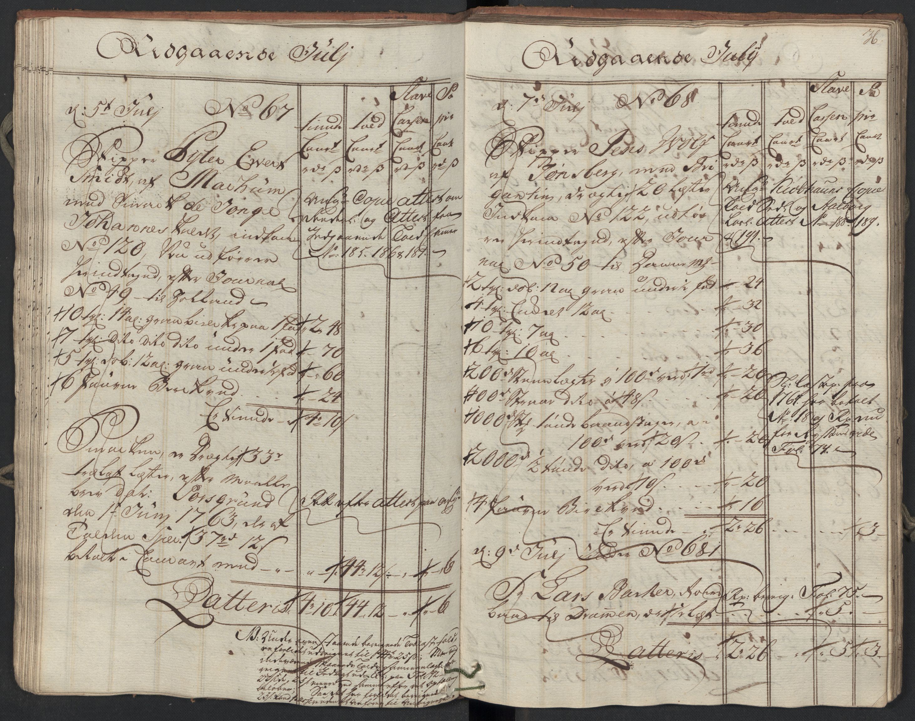 Generaltollkammeret, tollregnskaper, AV/RA-EA-5490/R09/L0038/0001: Tollregnskaper Holmestrand / Utgående hovedtollbok, 1764, p. 35b-36a