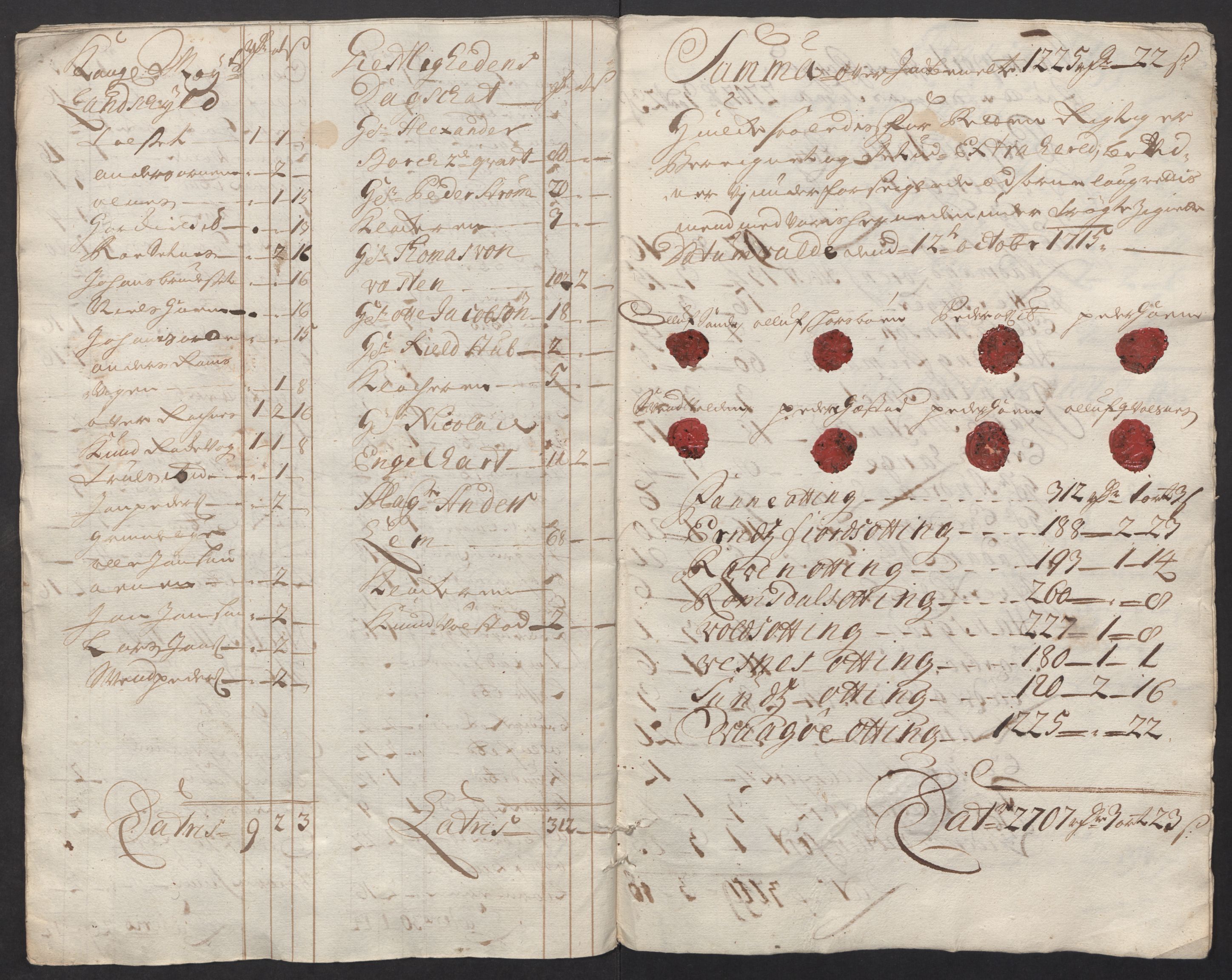 Rentekammeret inntil 1814, Reviderte regnskaper, Fogderegnskap, AV/RA-EA-4092/R55/L3663: Fogderegnskap Romsdal, 1715-1716, p. 253