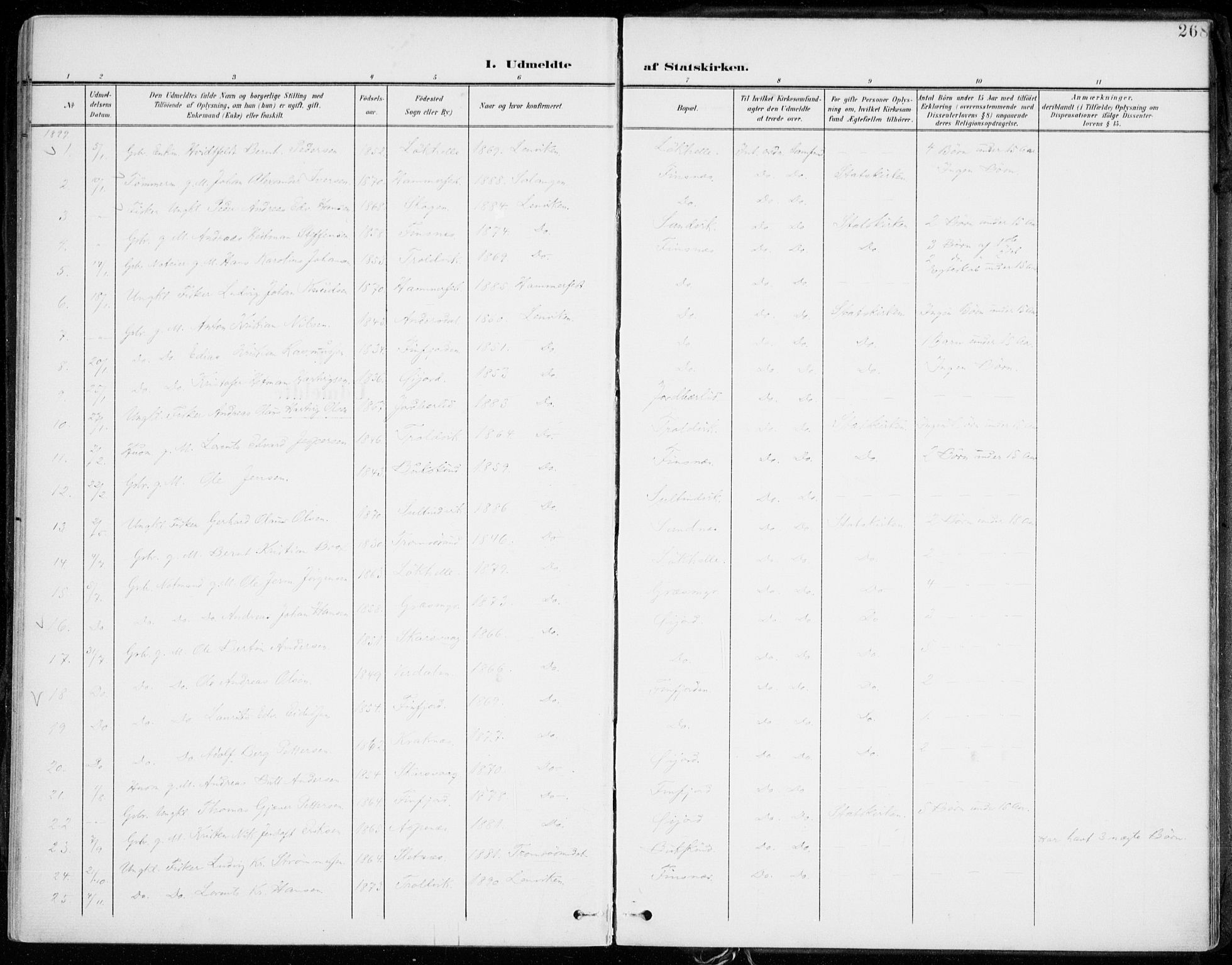 Lenvik sokneprestembete, SATØ/S-1310/H/Ha/Haa/L0014kirke: Parish register (official) no. 14, 1899-1909, p. 268
