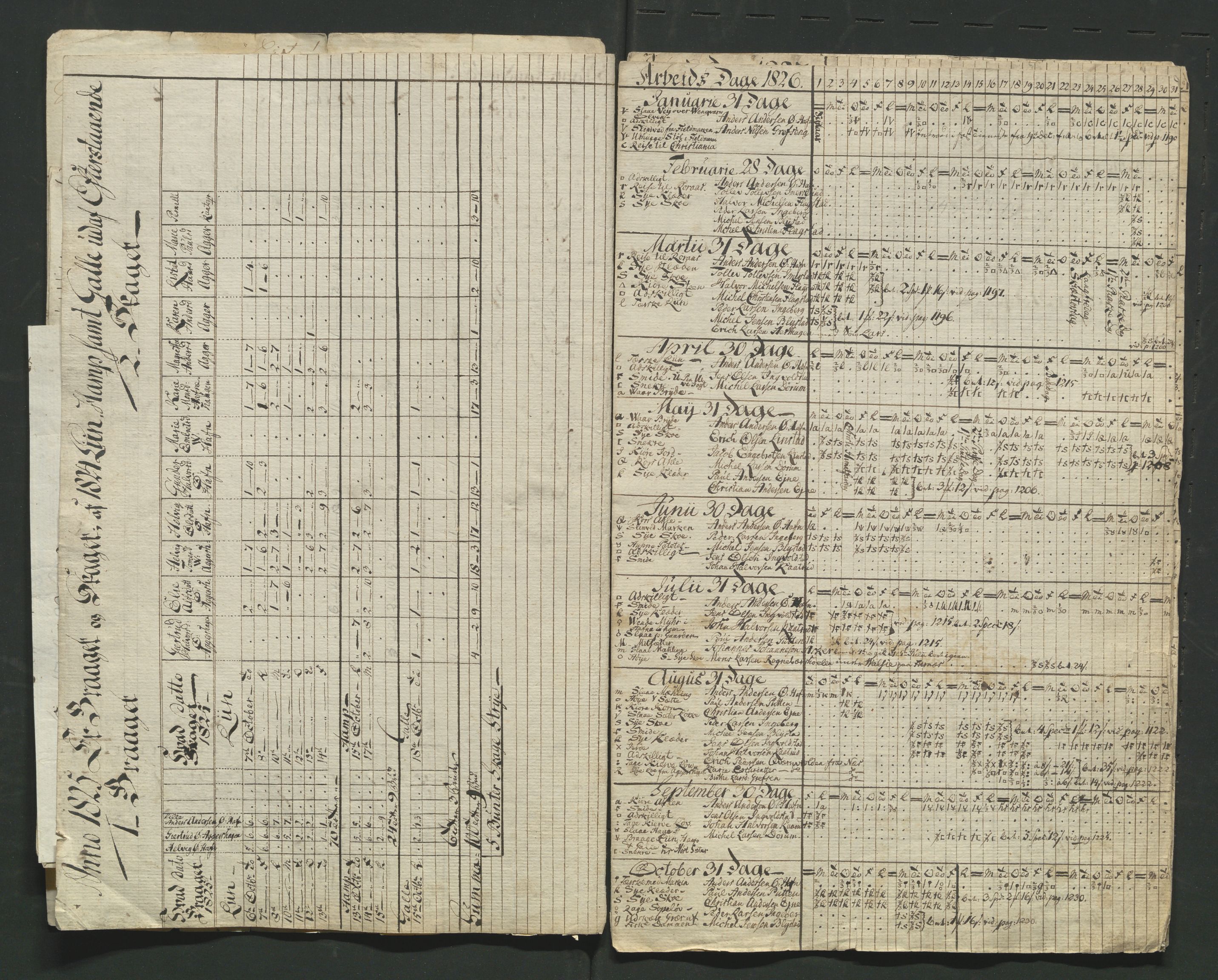 Åker i Vang, Hedmark, og familien Todderud, AV/SAH-ARK-010/F/Fa/L0002: Eiendomsdokumenter, 1739-1916, p. 533