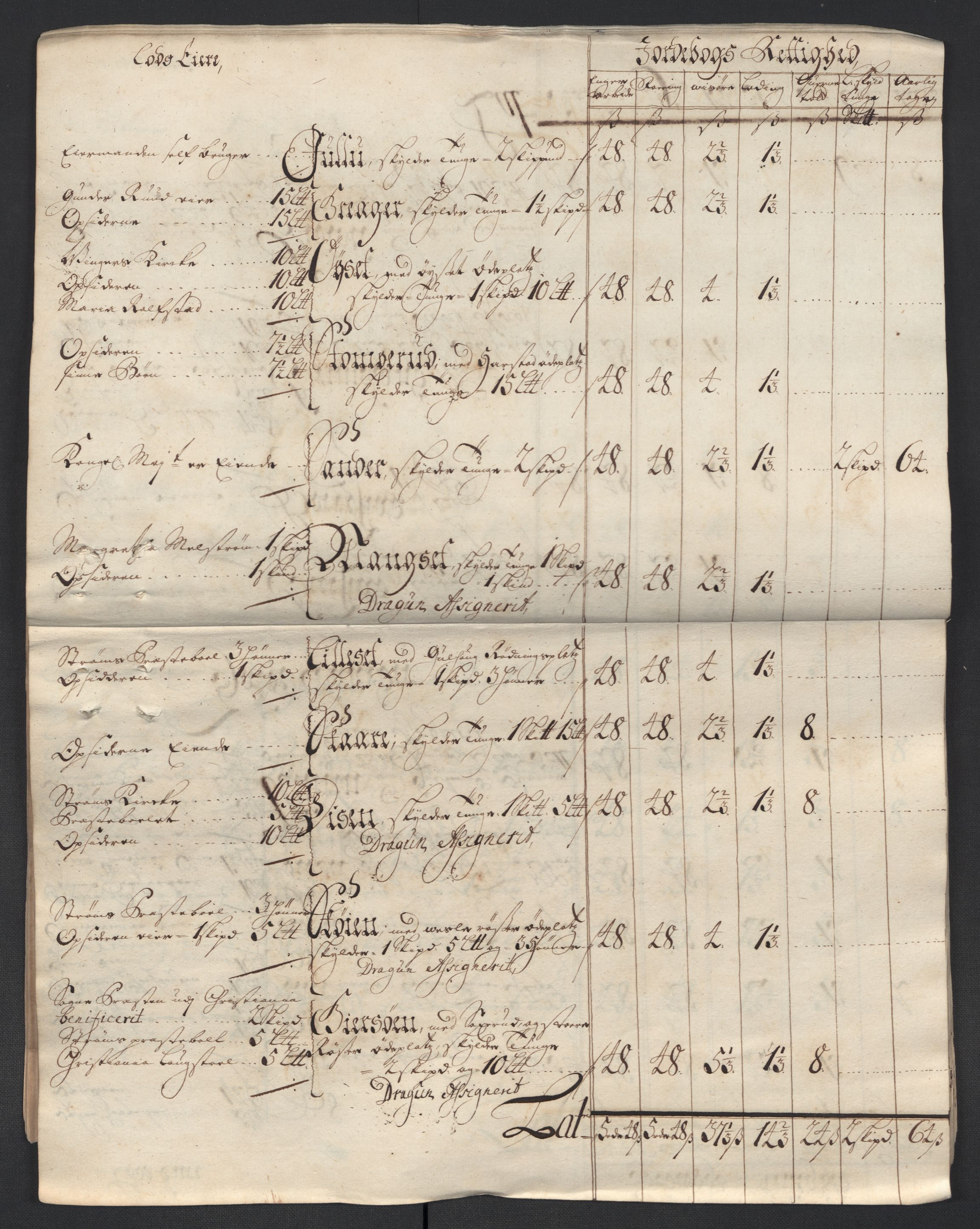 Rentekammeret inntil 1814, Reviderte regnskaper, Fogderegnskap, AV/RA-EA-4092/R13/L0848: Fogderegnskap Solør, Odal og Østerdal, 1711, p. 105