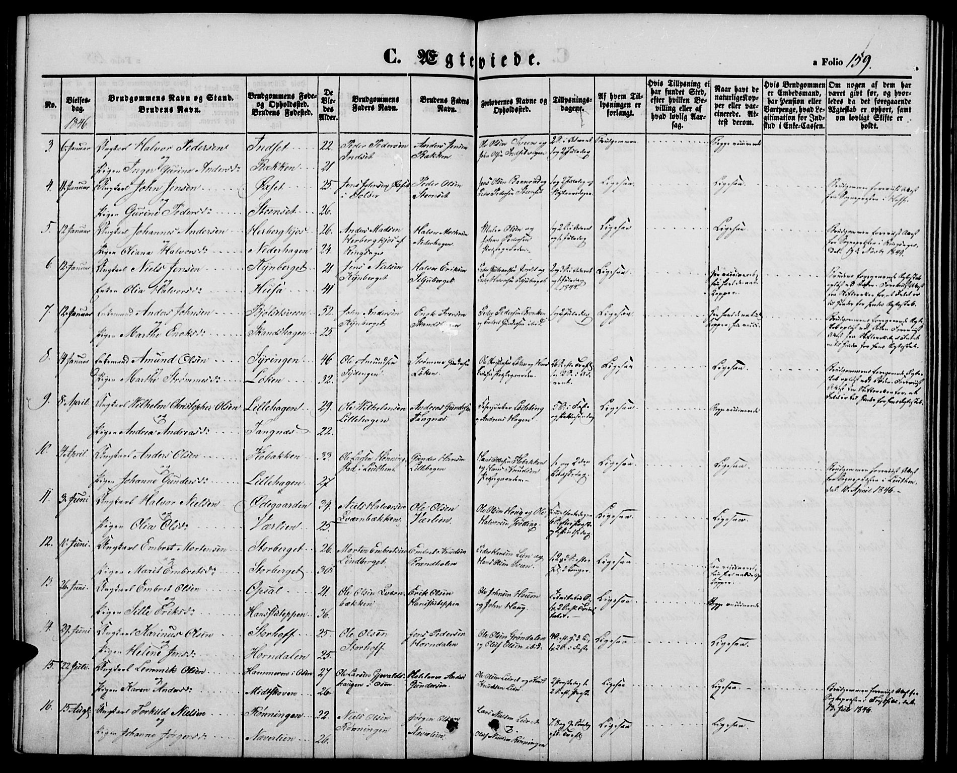 Elverum prestekontor, AV/SAH-PREST-044/H/Ha/Hab/L0002: Parish register (copy) no. 2, 1845-1855, p. 159