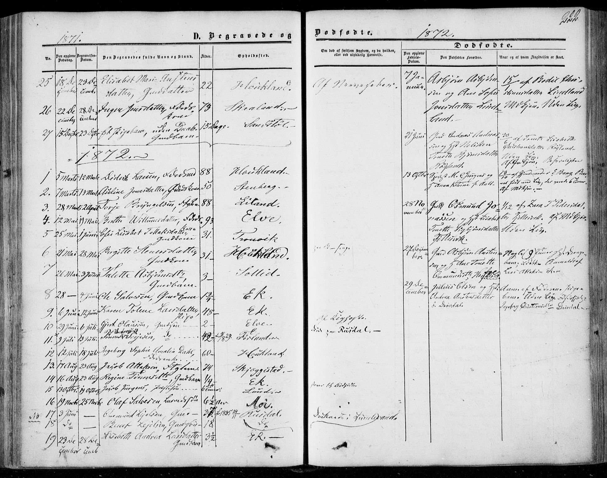 Lund sokneprestkontor, AV/SAST-A-101809/S06/L0009: Parish register (official) no. A 8, 1853-1877, p. 222