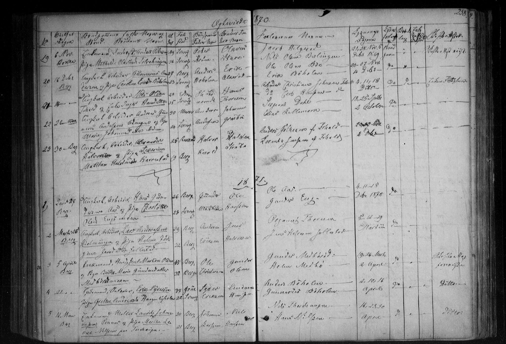 Berg prestekontor Kirkebøker, AV/SAO-A-10902/F/Fa/L0005: Parish register (official) no. I 5, 1861-1877, p. 258