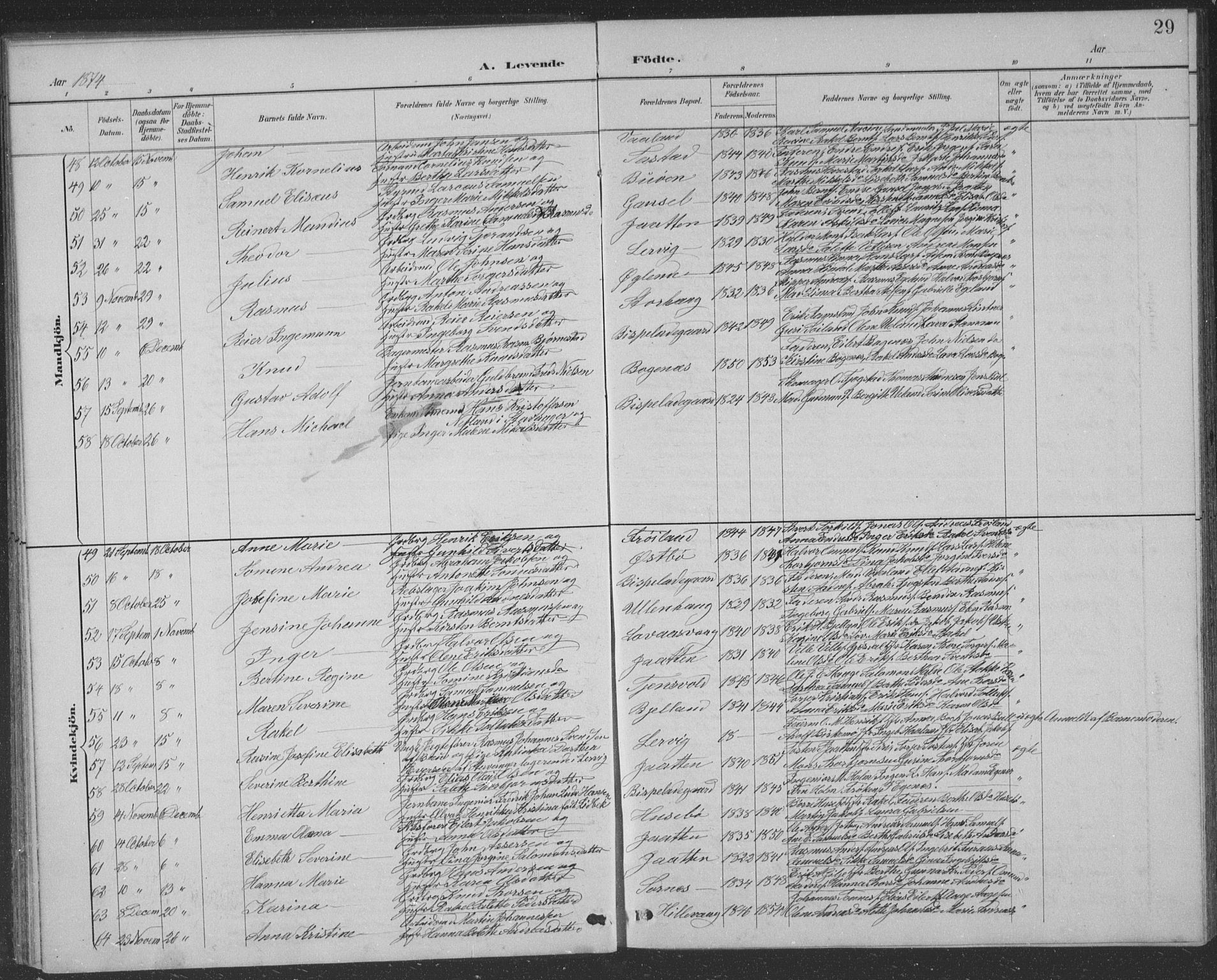 Hetland sokneprestkontor, AV/SAST-A-101826/30/30BB/L0004: Parish register (copy) no. B 4, 1869-1877, p. 29