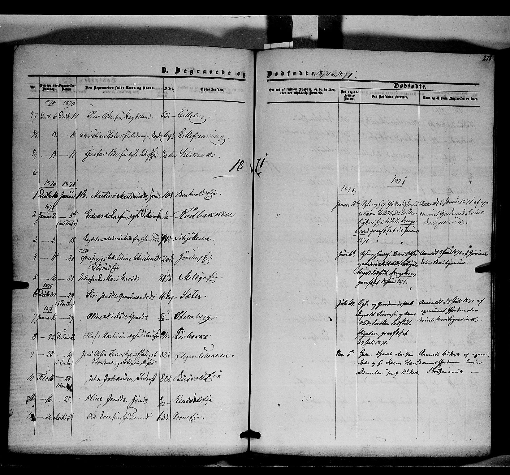 Romedal prestekontor, SAH/PREST-004/K/L0005: Parish register (official) no. 5, 1862-1874, p. 278