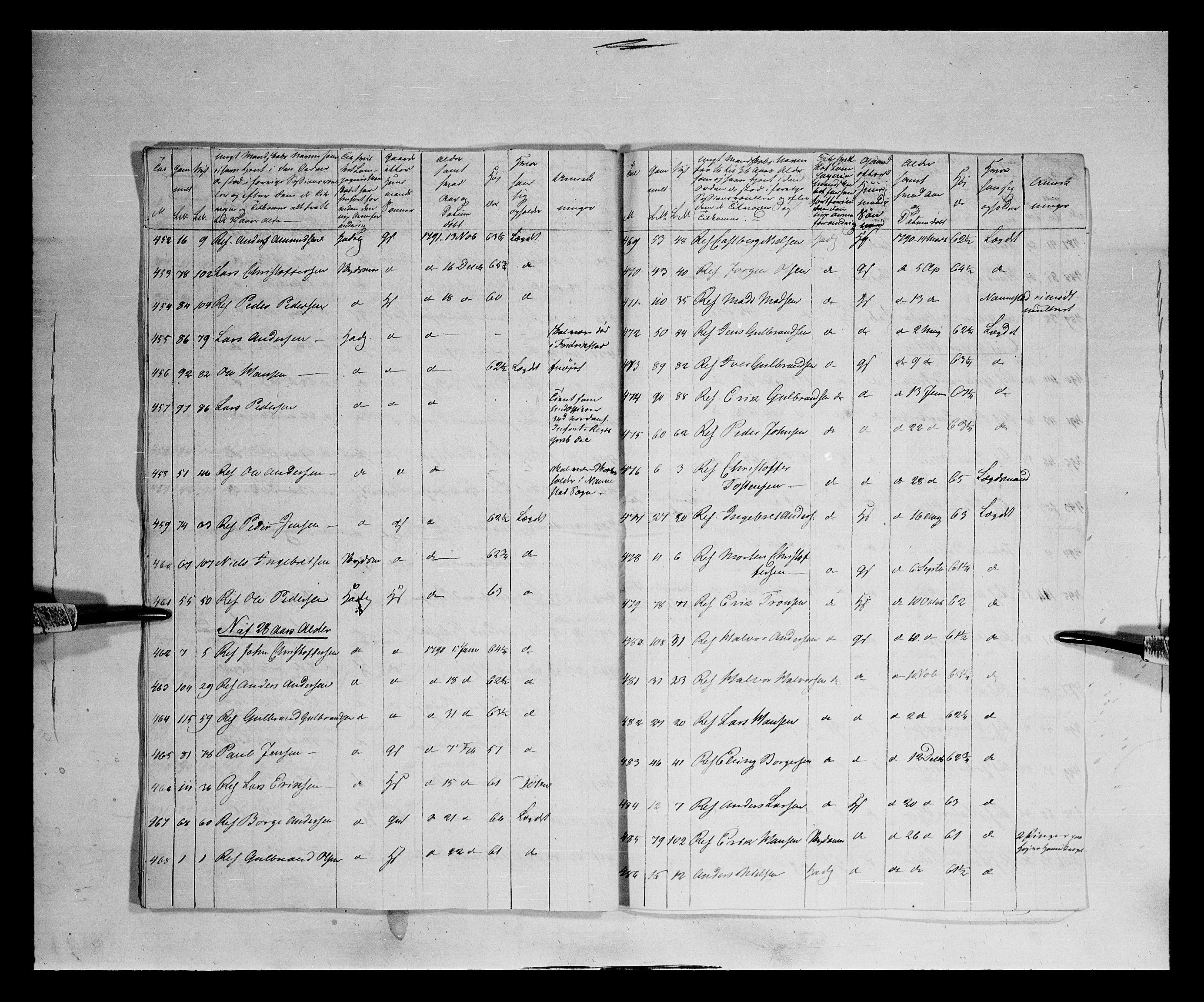 Fylkesmannen i Oppland, AV/SAH-FYO-002/1/K/Kb/L1161: Valderske nasjonale musketérkorps - Vangske kompani og Hadelandske kompani av Akershusiske nasjonale musketérkorps, 1818-1860, p. 160