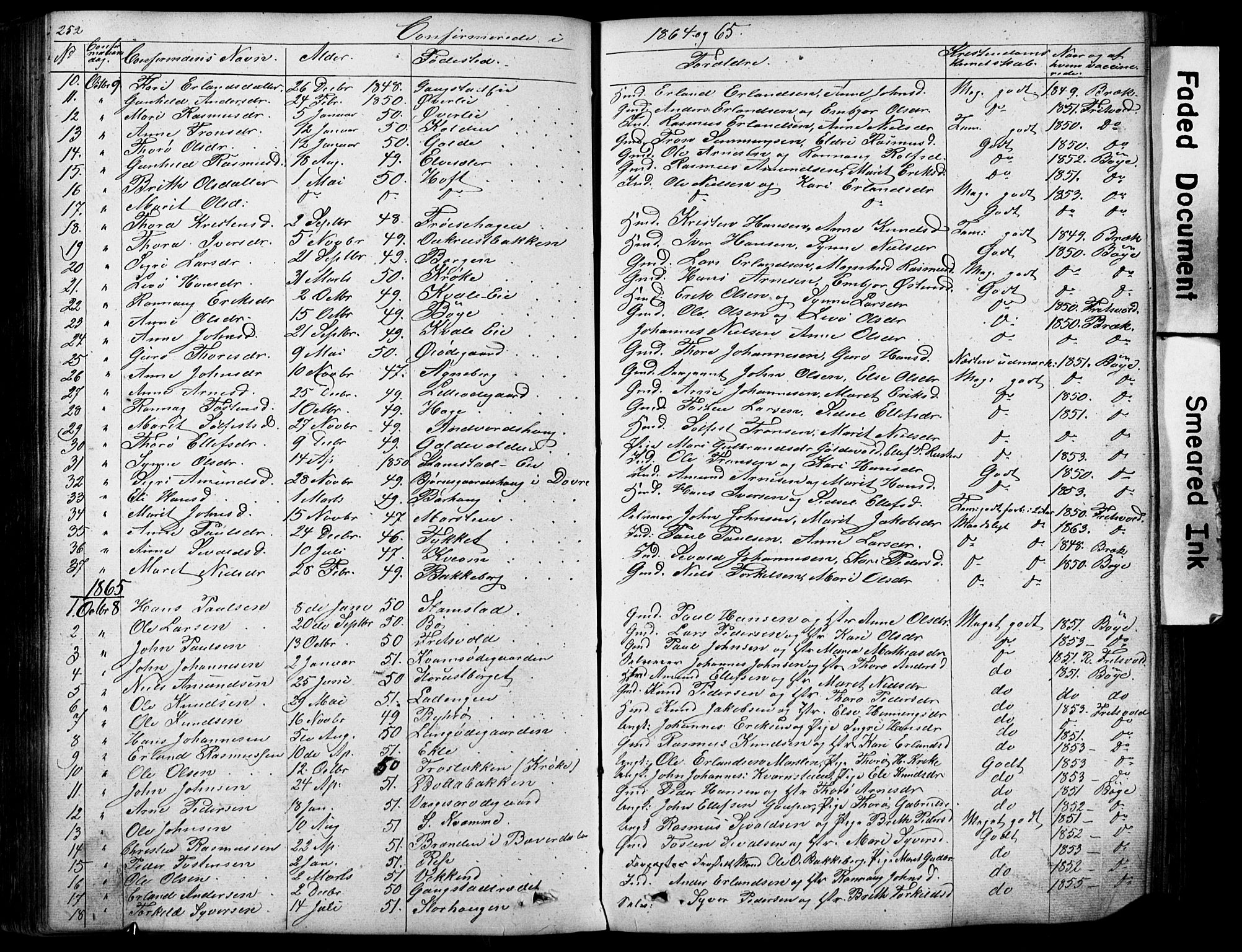 Lom prestekontor, SAH/PREST-070/L/L0012: Parish register (copy) no. 12, 1845-1873, p. 252-253