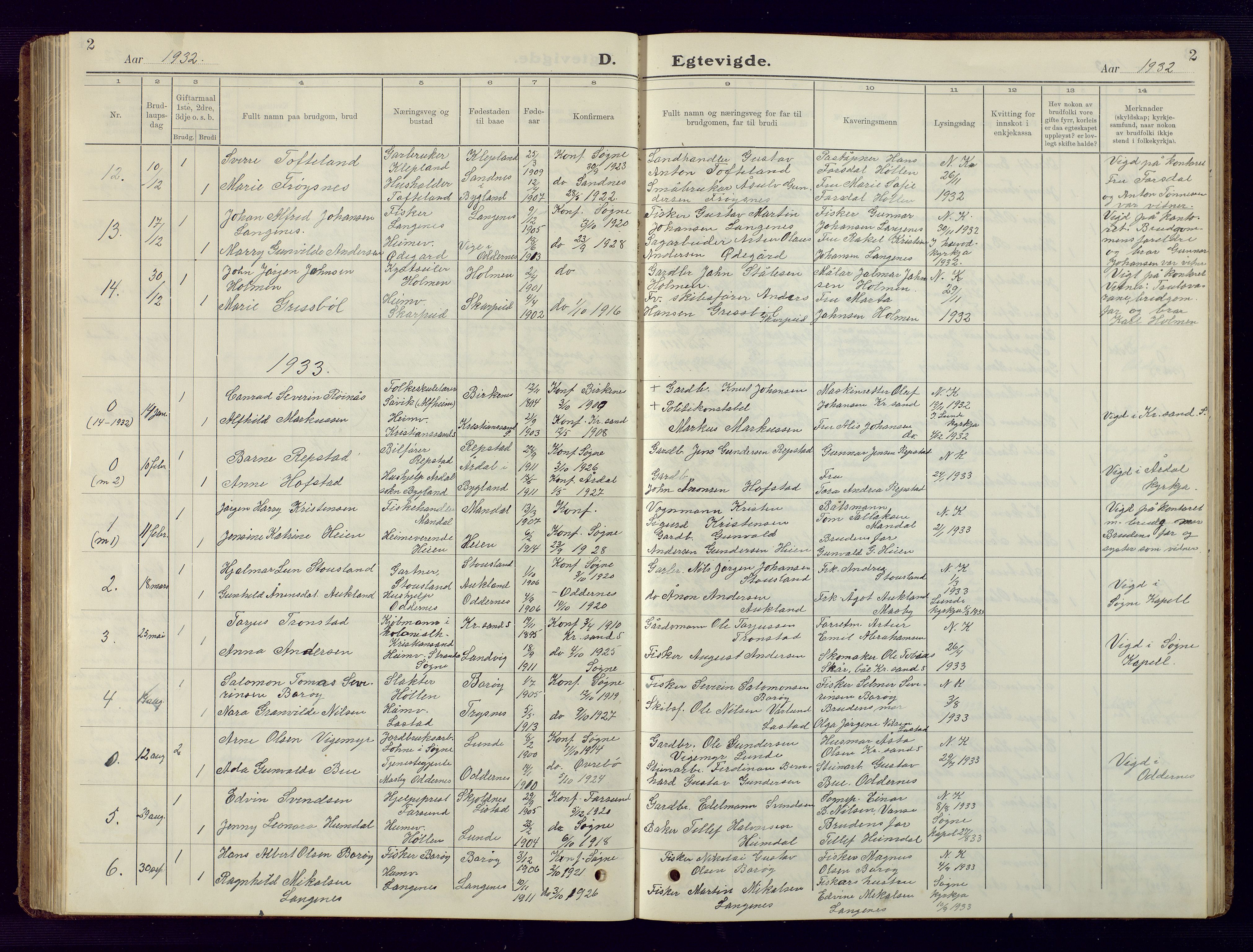 Søgne sokneprestkontor, SAK/1111-0037/F/Fb/Fbb/L0008: Parish register (copy) no. B 8, 1932-1949, p. 2