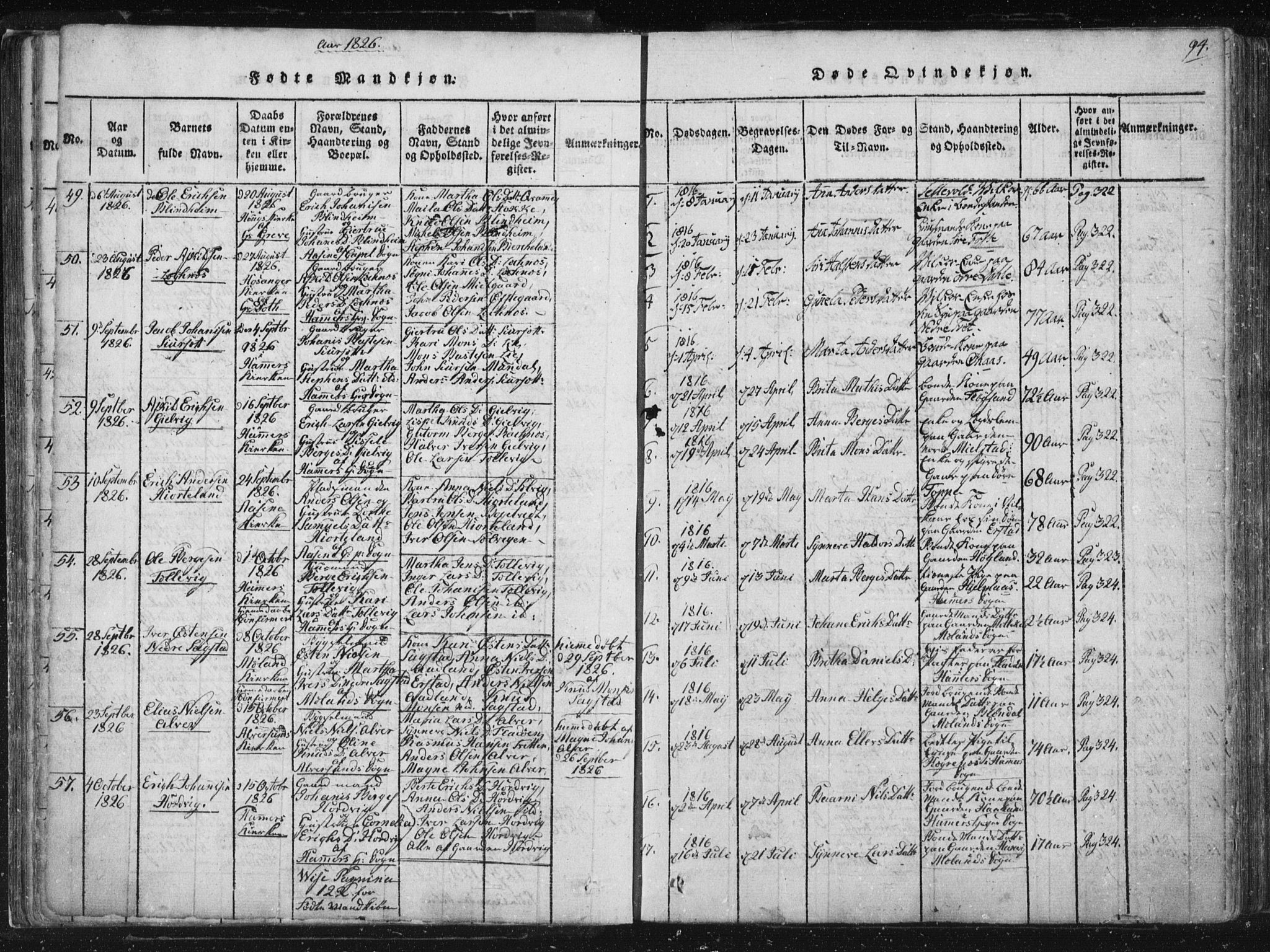 Hamre sokneprestembete, AV/SAB-A-75501/H/Ha/Haa/Haaa/L0010: Parish register (official) no. A 10, 1816-1826, p. 94