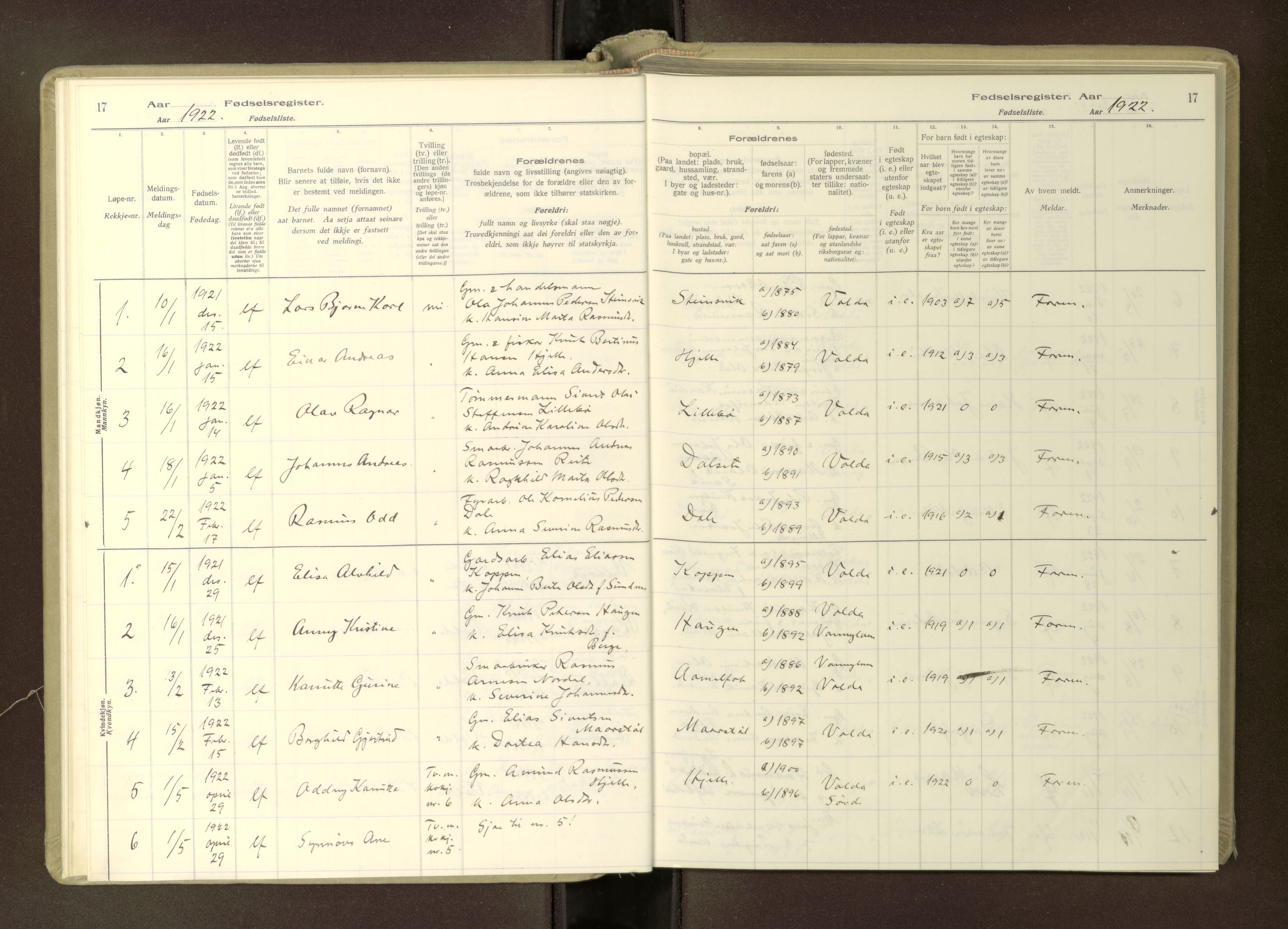 Ministerialprotokoller, klokkerbøker og fødselsregistre - Møre og Romsdal, AV/SAT-A-1454/512/L0173: Birth register no. 512---, 1916-1982, p. 17