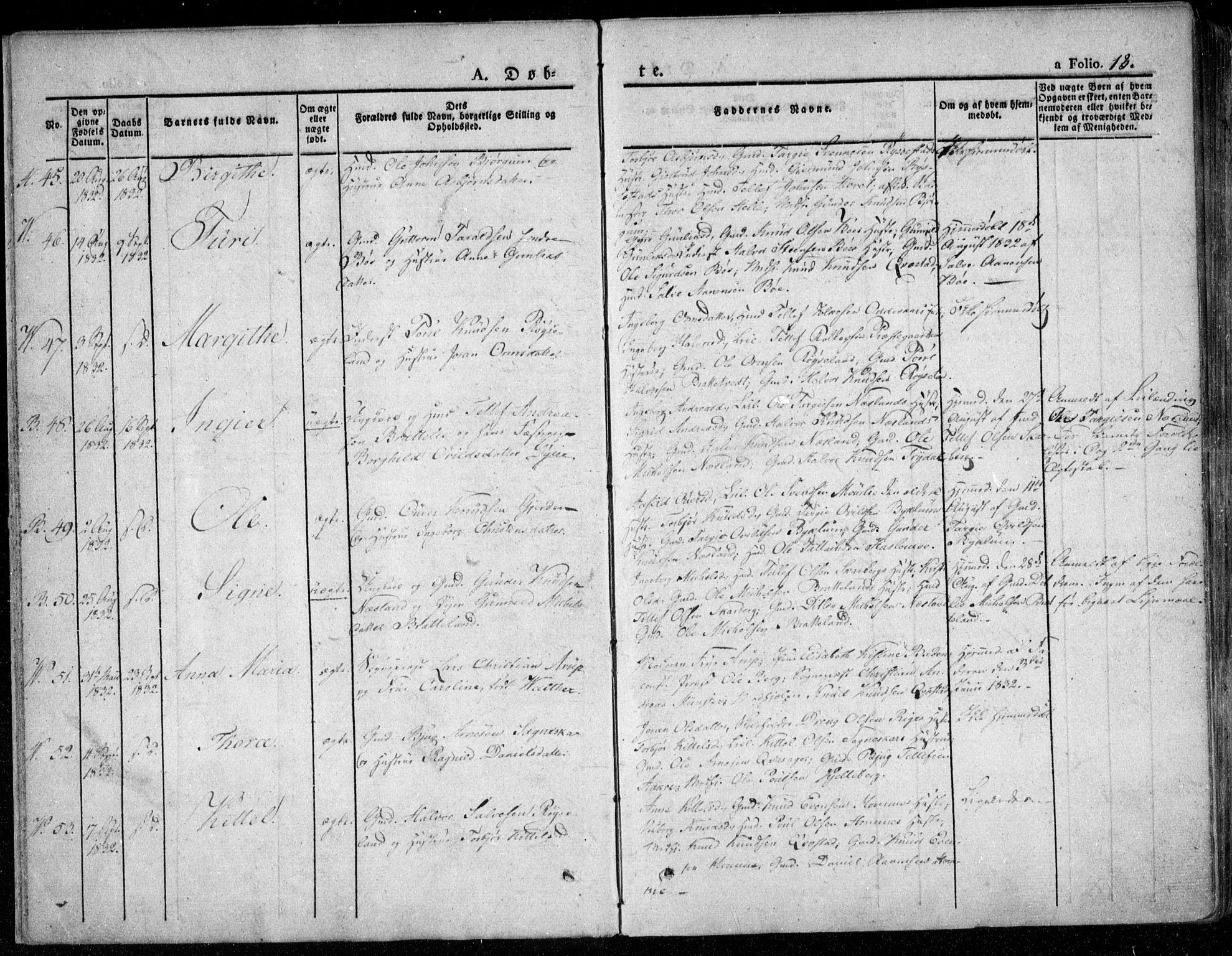 Valle sokneprestkontor, SAK/1111-0044/F/Fa/Fac/L0006: Parish register (official) no. A 6, 1831-1853, p. 13