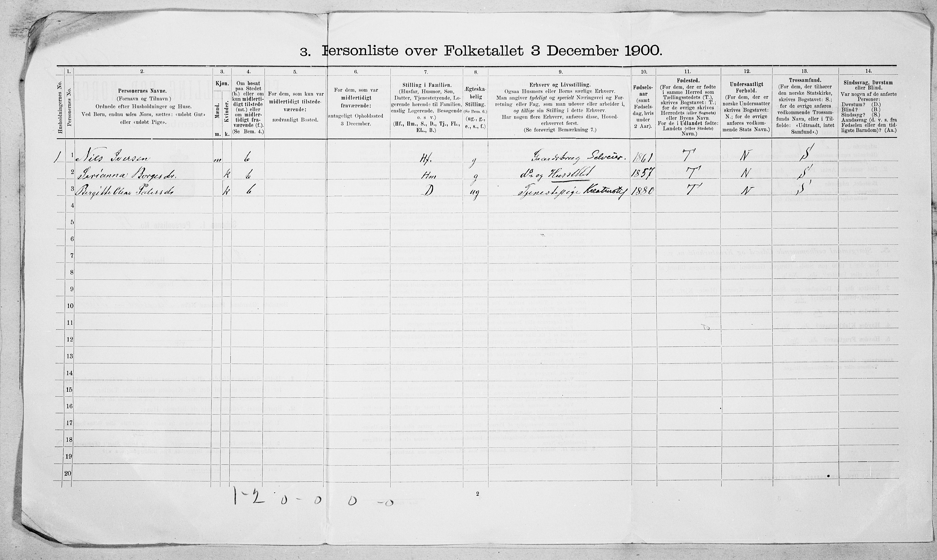 SAT, 1900 census for Sylte, 1900, p. 13