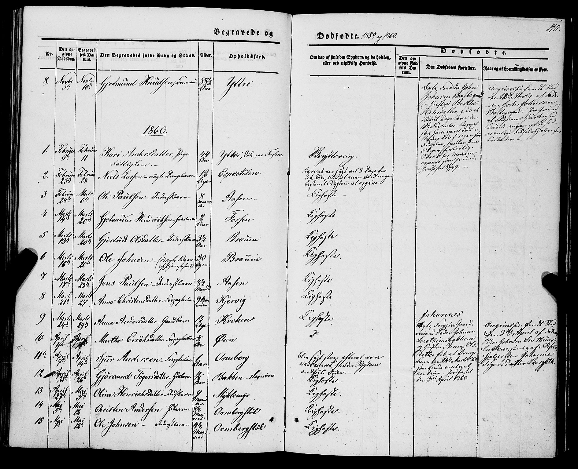 Jostedal sokneprestembete, AV/SAB-A-80601/H/Haa/Haaa/L0005: Parish register (official) no. A 5, 1849-1877, p. 140