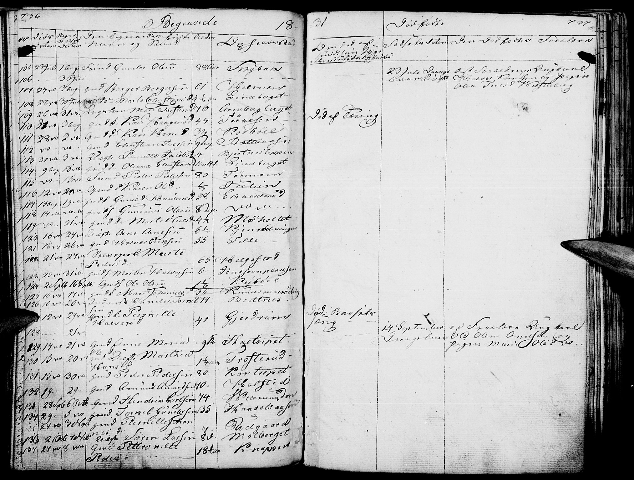 Hof prestekontor, SAH/PREST-038/H/Ha/Haa/L0006: Parish register (official) no. 6, 1822-1841, p. 736-737