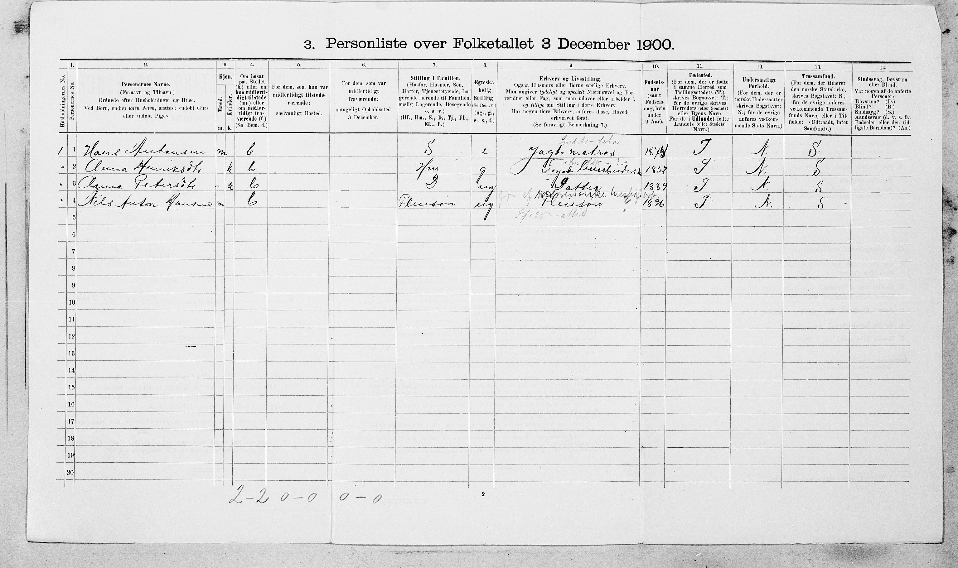 SAT, 1900 census for Fillan, 1900, p. 107