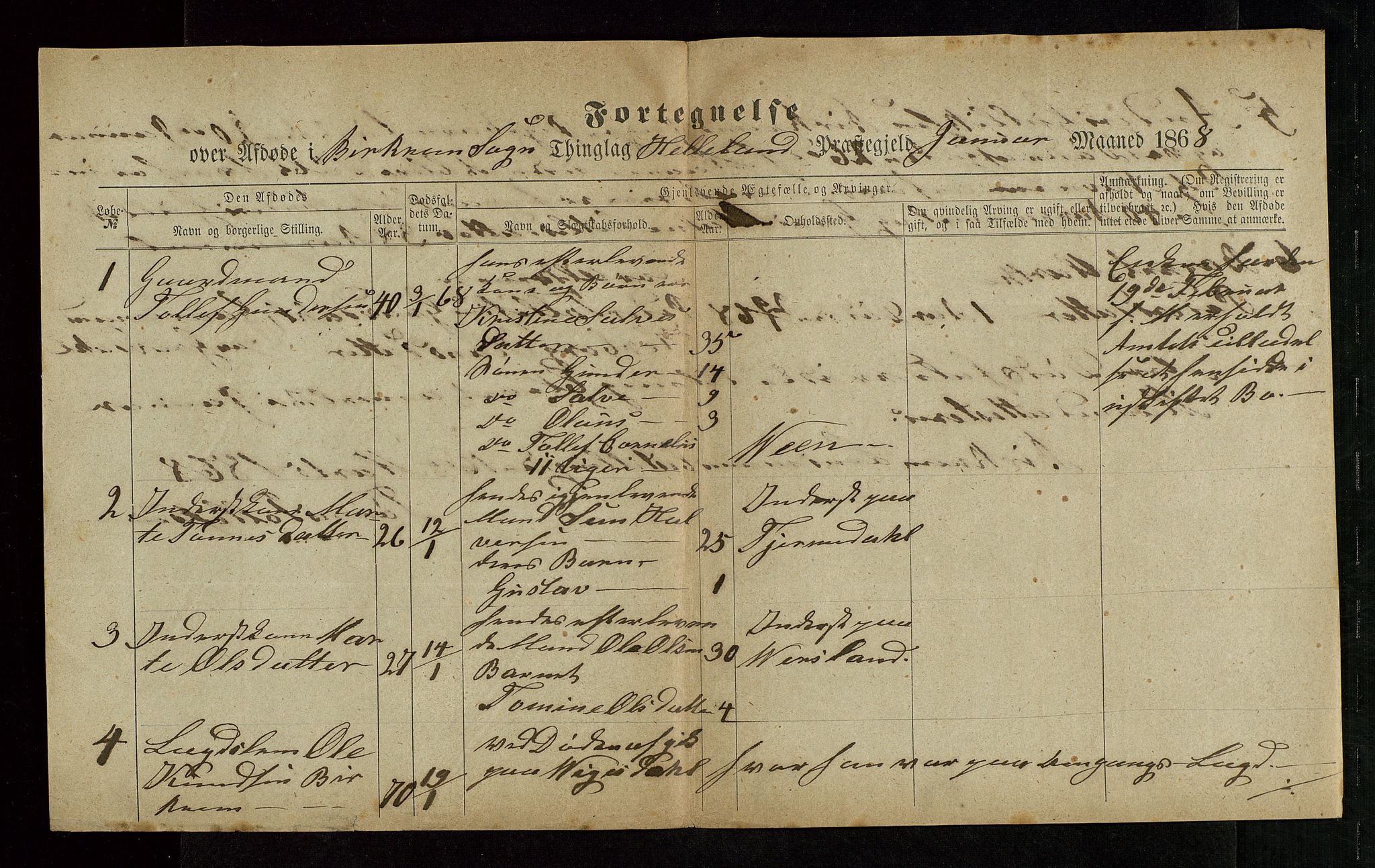 Jæren og Dalane sorenskriveri, AV/SAST-A-100306/5/52AB/L0004: DØDSFALL-LISTER DALANE, 1865-1868, p. 40
