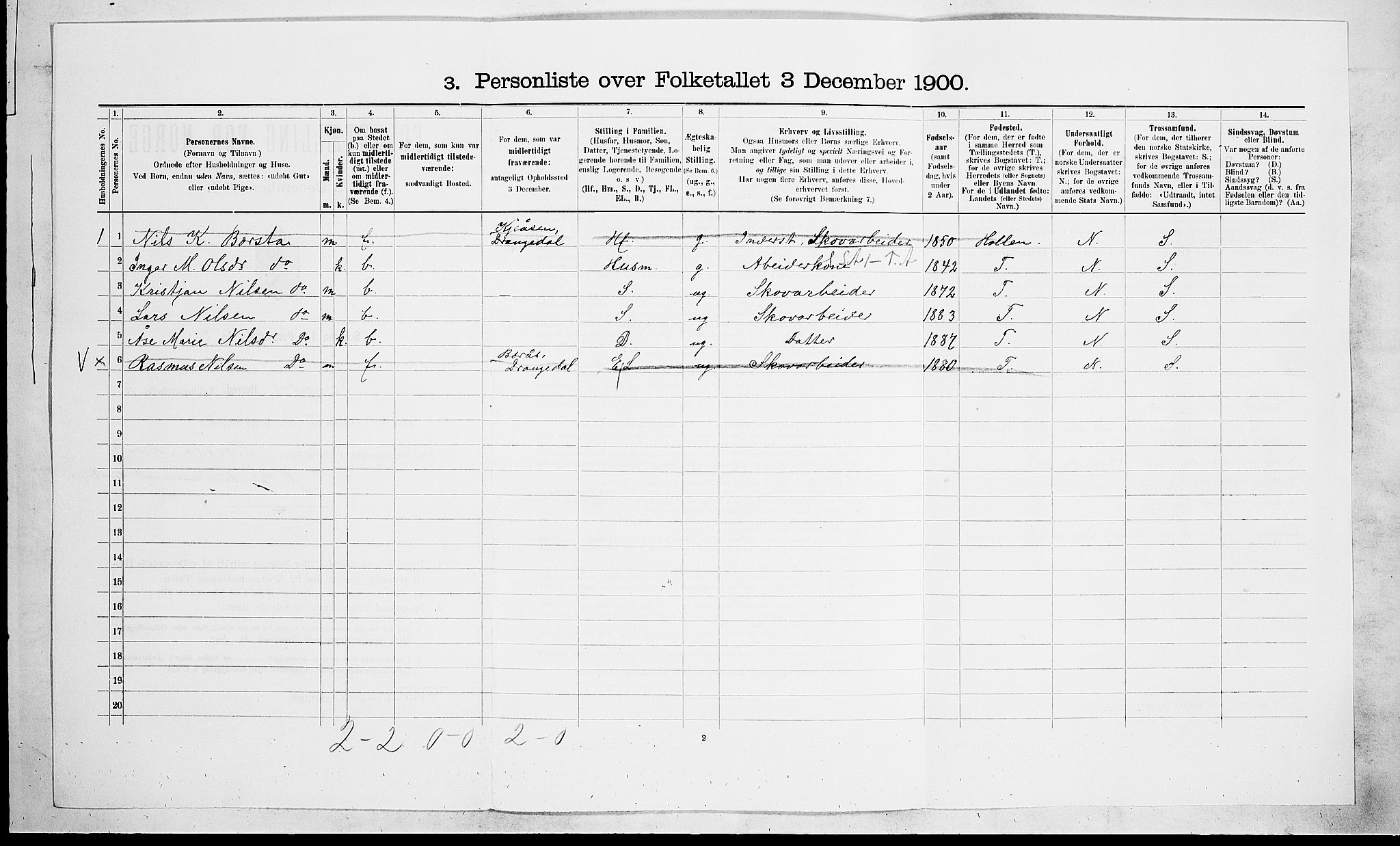 SAKO, 1900 census for Drangedal, 1900, p. 761