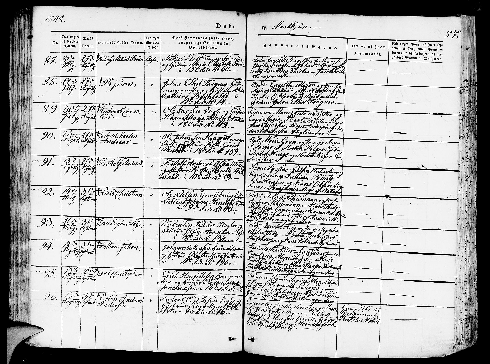 Domkirken sokneprestembete, AV/SAB-A-74801/H/Hab/L0009: Parish register (copy) no. B 2, 1842-1849, p. 87