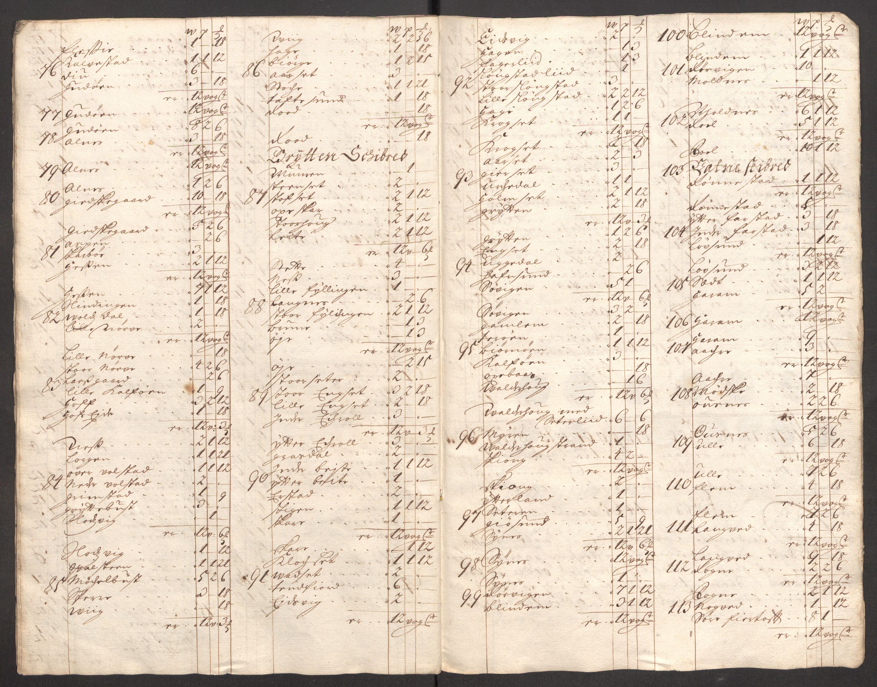 Rentekammeret inntil 1814, Reviderte regnskaper, Fogderegnskap, AV/RA-EA-4092/R54/L3561: Fogderegnskap Sunnmøre, 1706-1707, p. 147