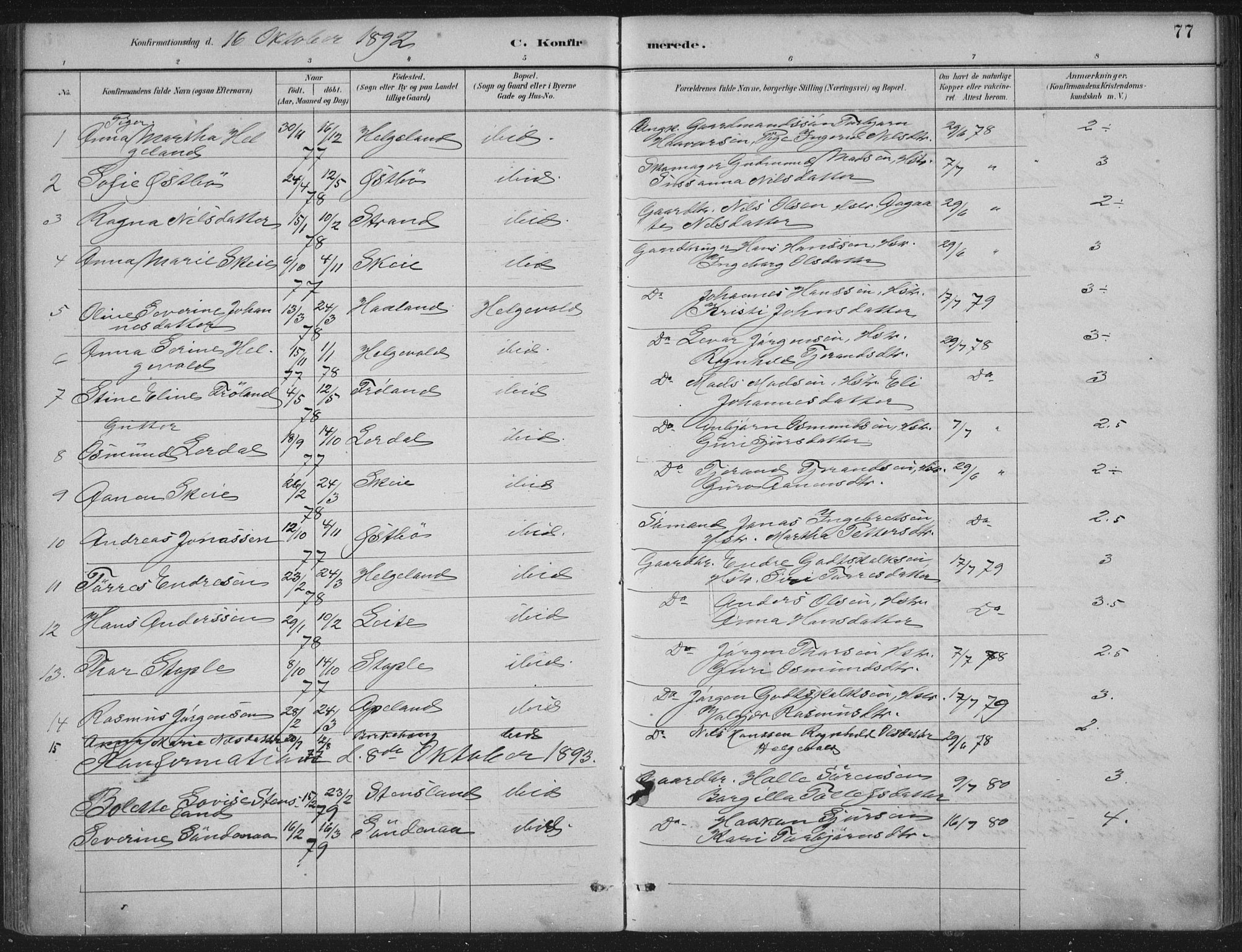 Vikedal sokneprestkontor, AV/SAST-A-101840/01/IV: Parish register (official) no. A 11, 1884-1933, p. 77