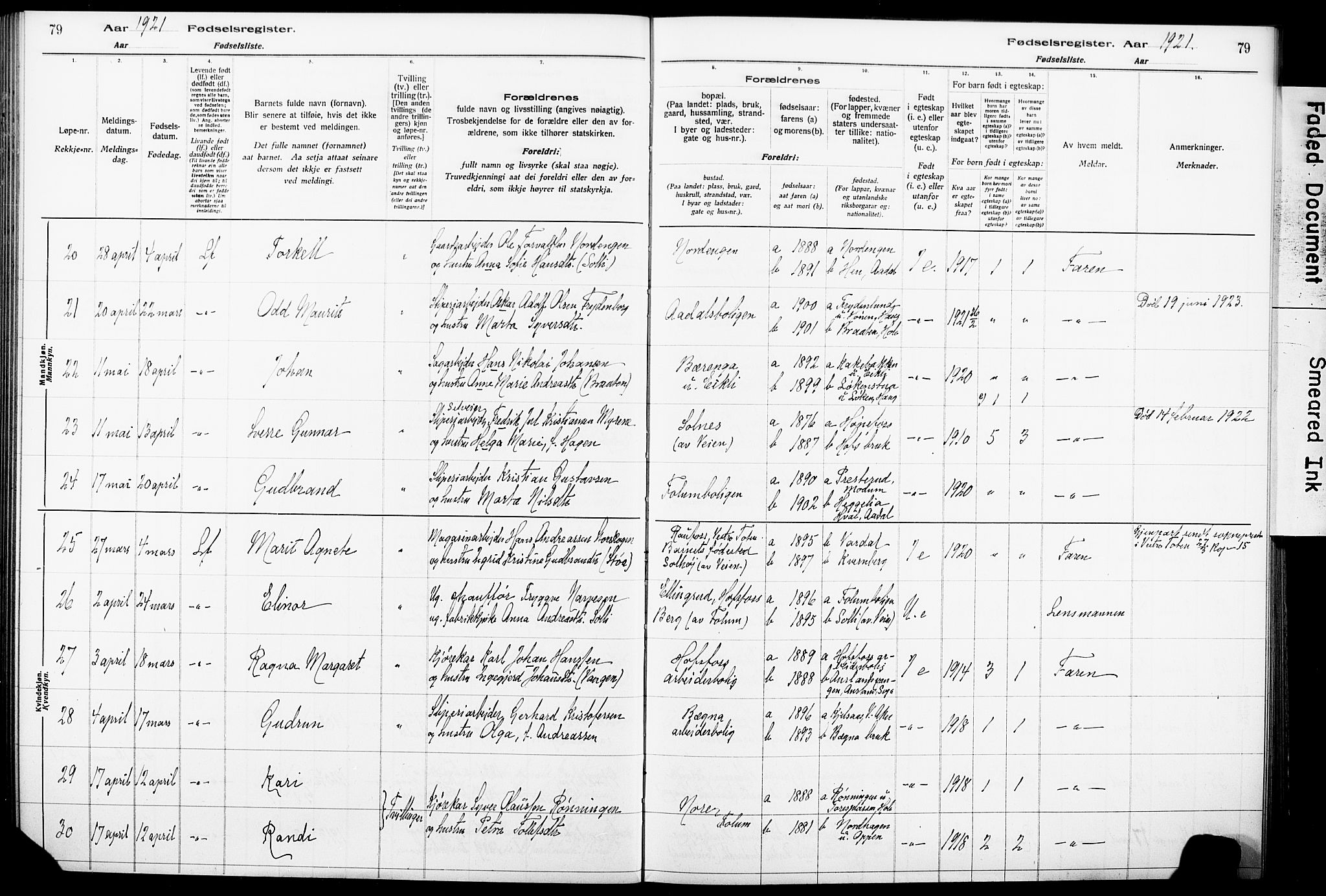 Norderhov kirkebøker, AV/SAKO-A-237/J/Ja/L0001: Birth register no. 1, 1916-1930, p. 79