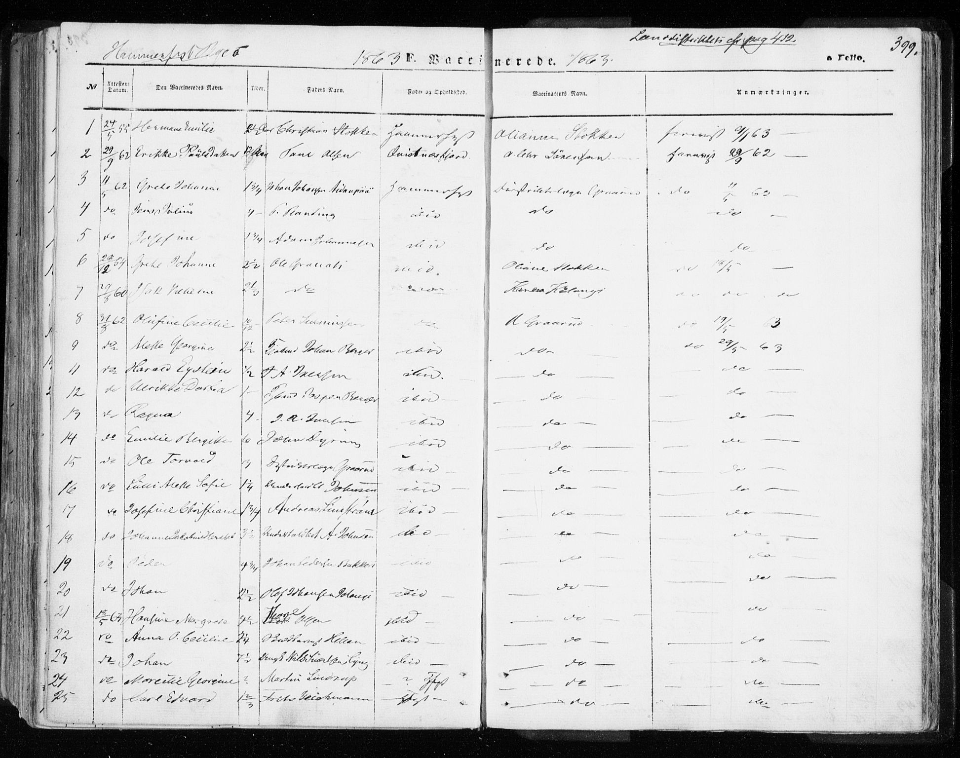 Hammerfest sokneprestkontor, AV/SATØ-S-1347/H/Ha/L0005.kirke: Parish register (official) no. 5, 1857-1869, p. 399
