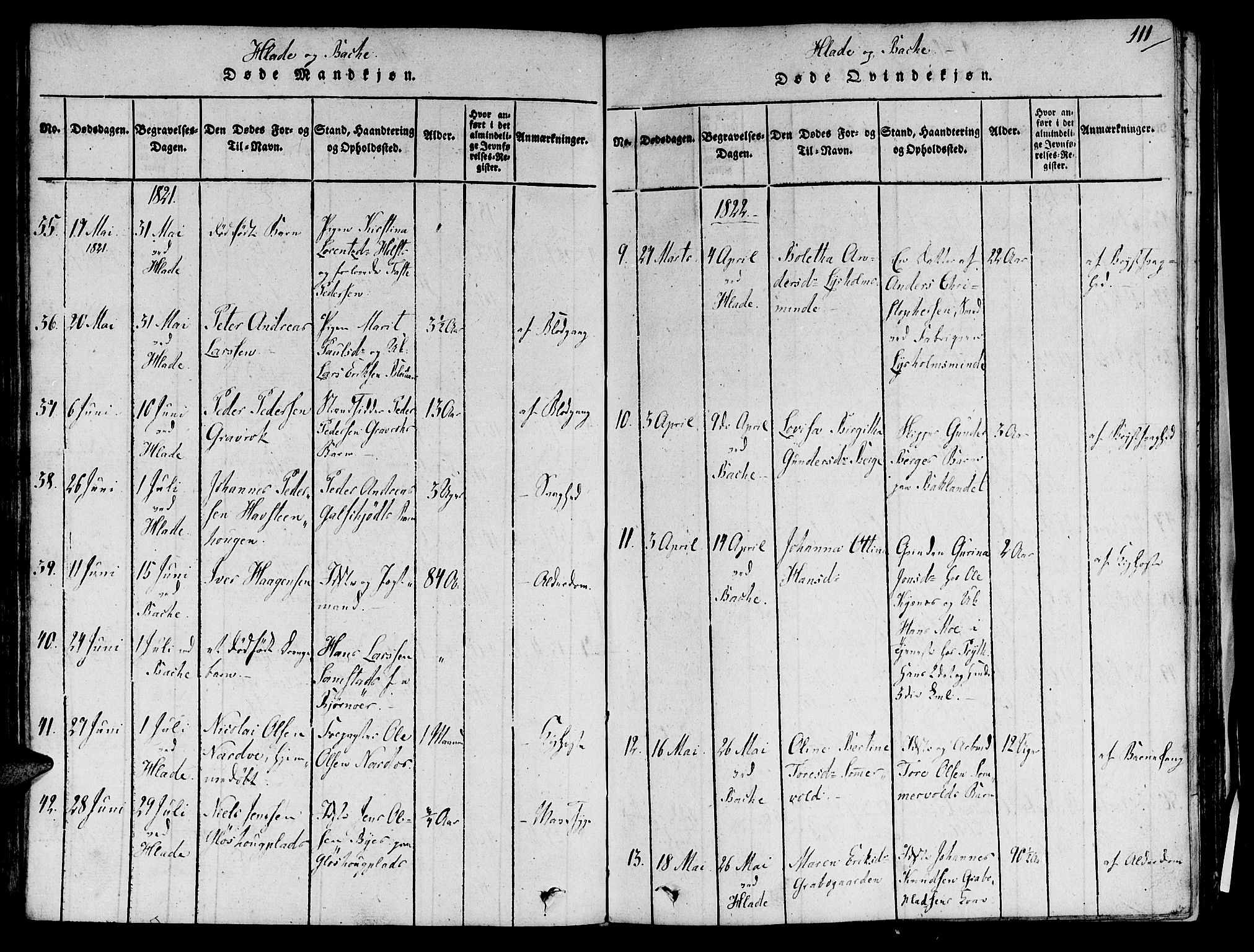 Ministerialprotokoller, klokkerbøker og fødselsregistre - Sør-Trøndelag, AV/SAT-A-1456/606/L0283: Parish register (official) no. 606A03 /1, 1818-1823, p. 111