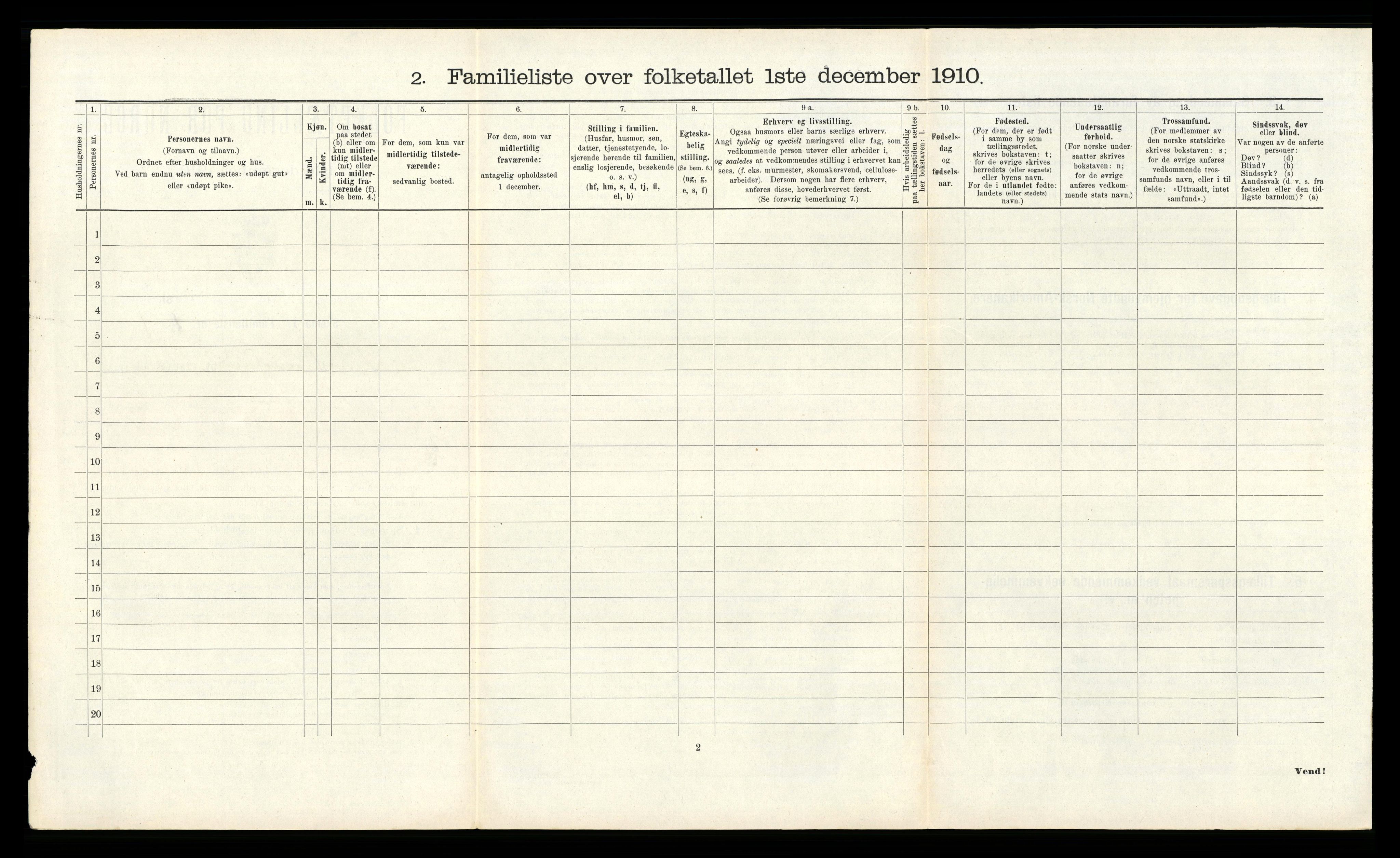 RA, 1910 census for Kristiansand, 1910, p. 583