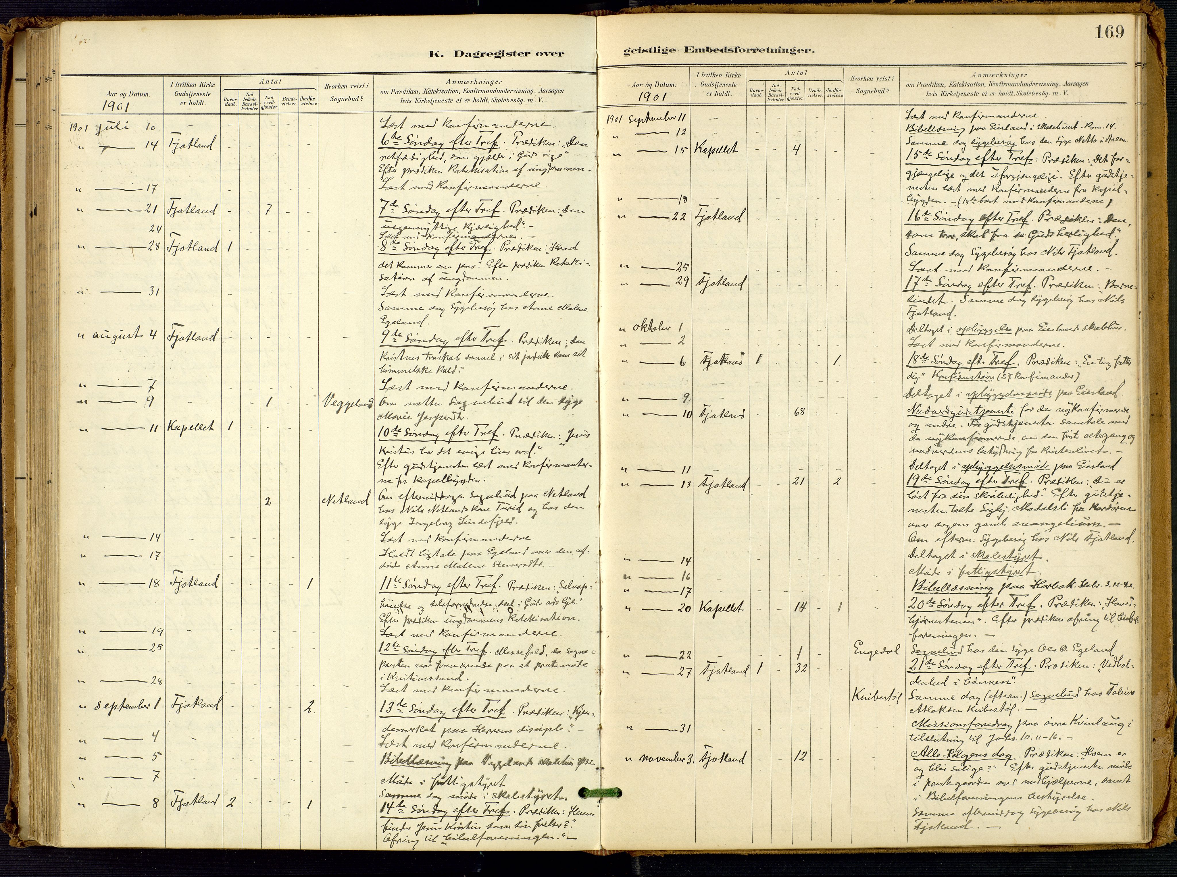 Fjotland sokneprestkontor, SAK/1111-0010/F/Fa/L0003: Parish register (official) no. A 3, 1899-1917, p. 169