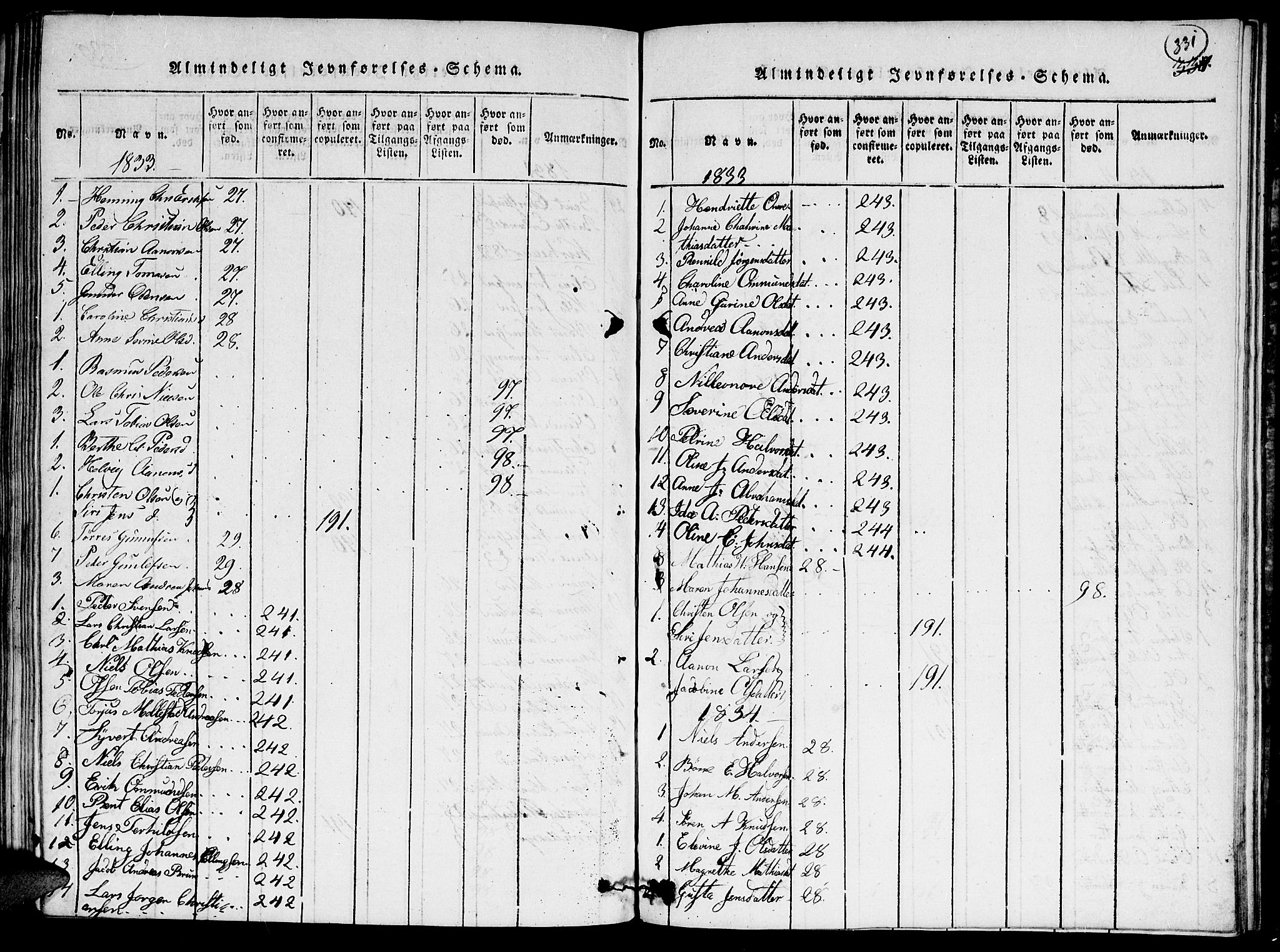 Hommedal sokneprestkontor, SAK/1111-0023/F/Fa/Faa/L0001: Parish register (official) no. A 1, 1816-1860, p. 331