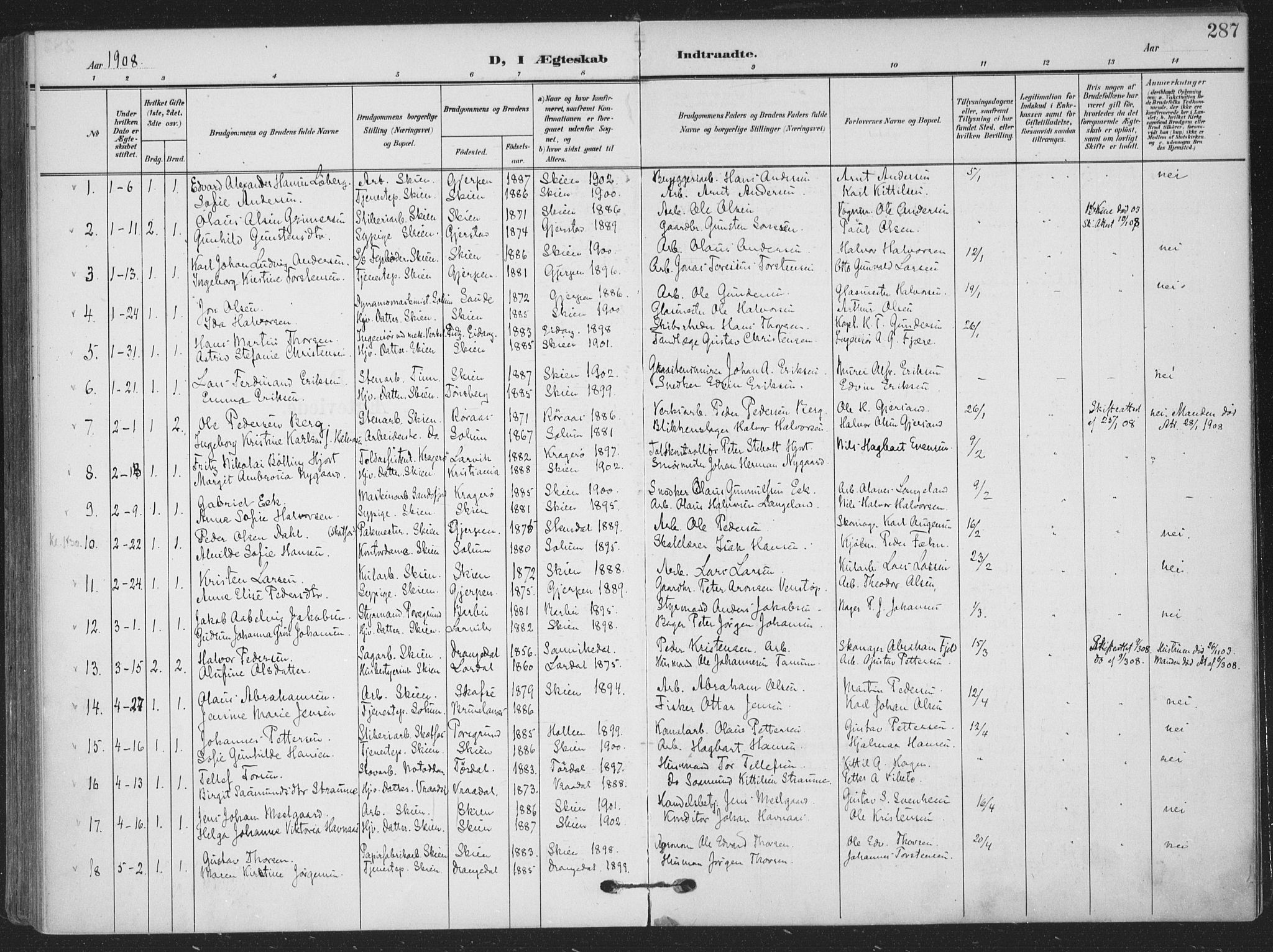 Skien kirkebøker, SAKO/A-302/F/Fa/L0012: Parish register (official) no. 12, 1908-1914, p. 287